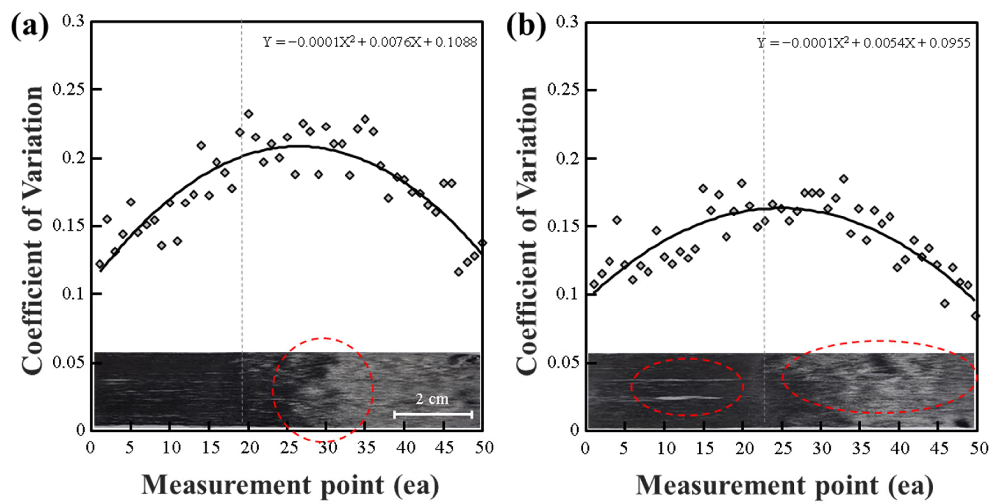 Polymers 15 04182 g006 Polymers 15 04182 g006