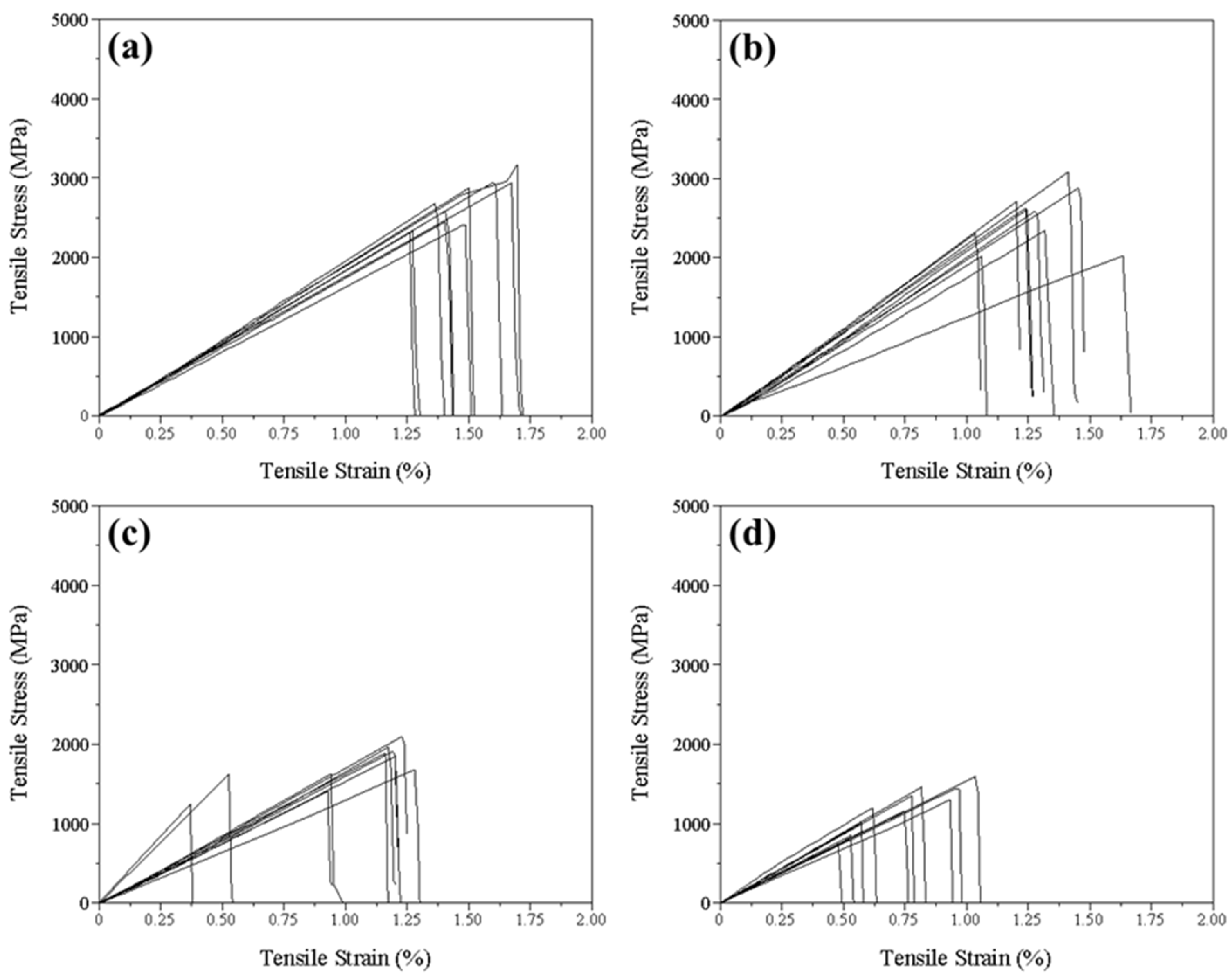 Polymers 15 04182 g010 Polymers 15 04182 g010