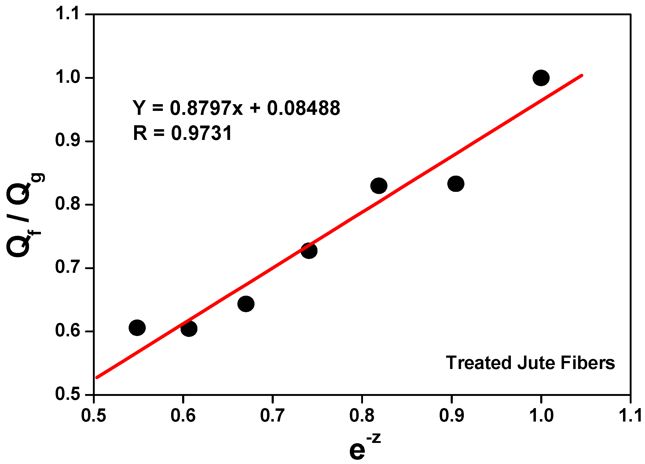 Polymers 15 04183 g004