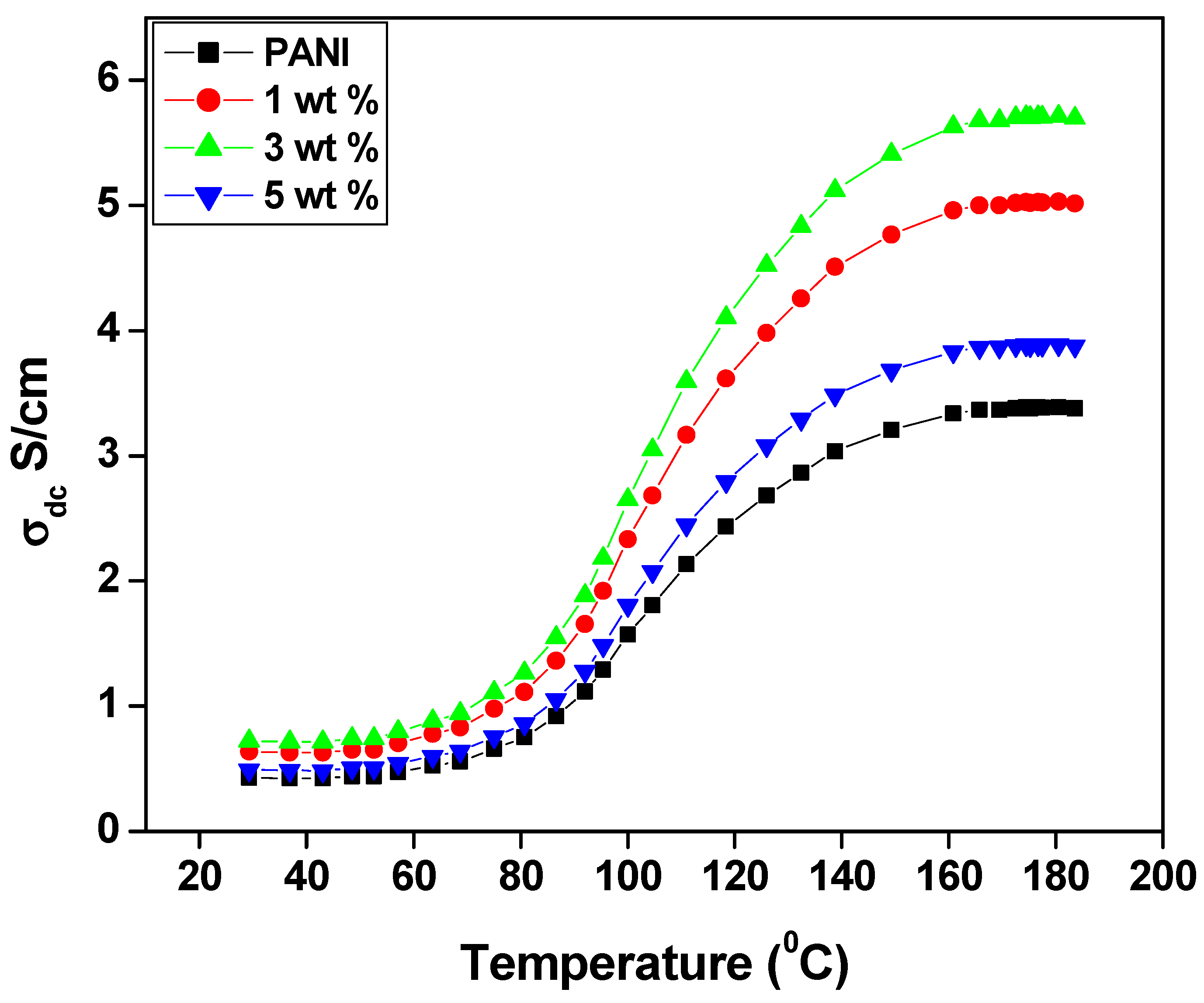 Polymers 15 04186 g004