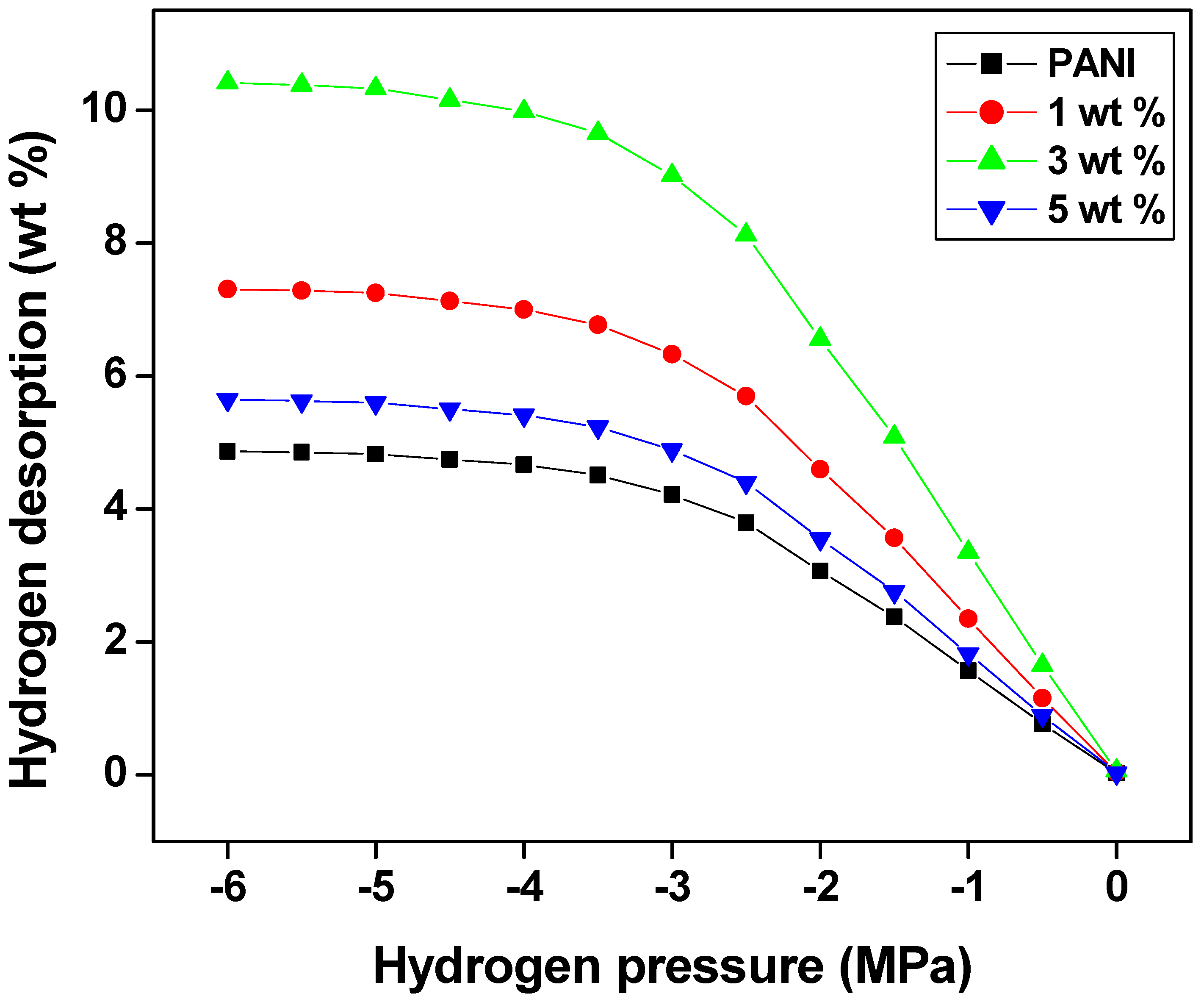 Polymers 15 04186 g007