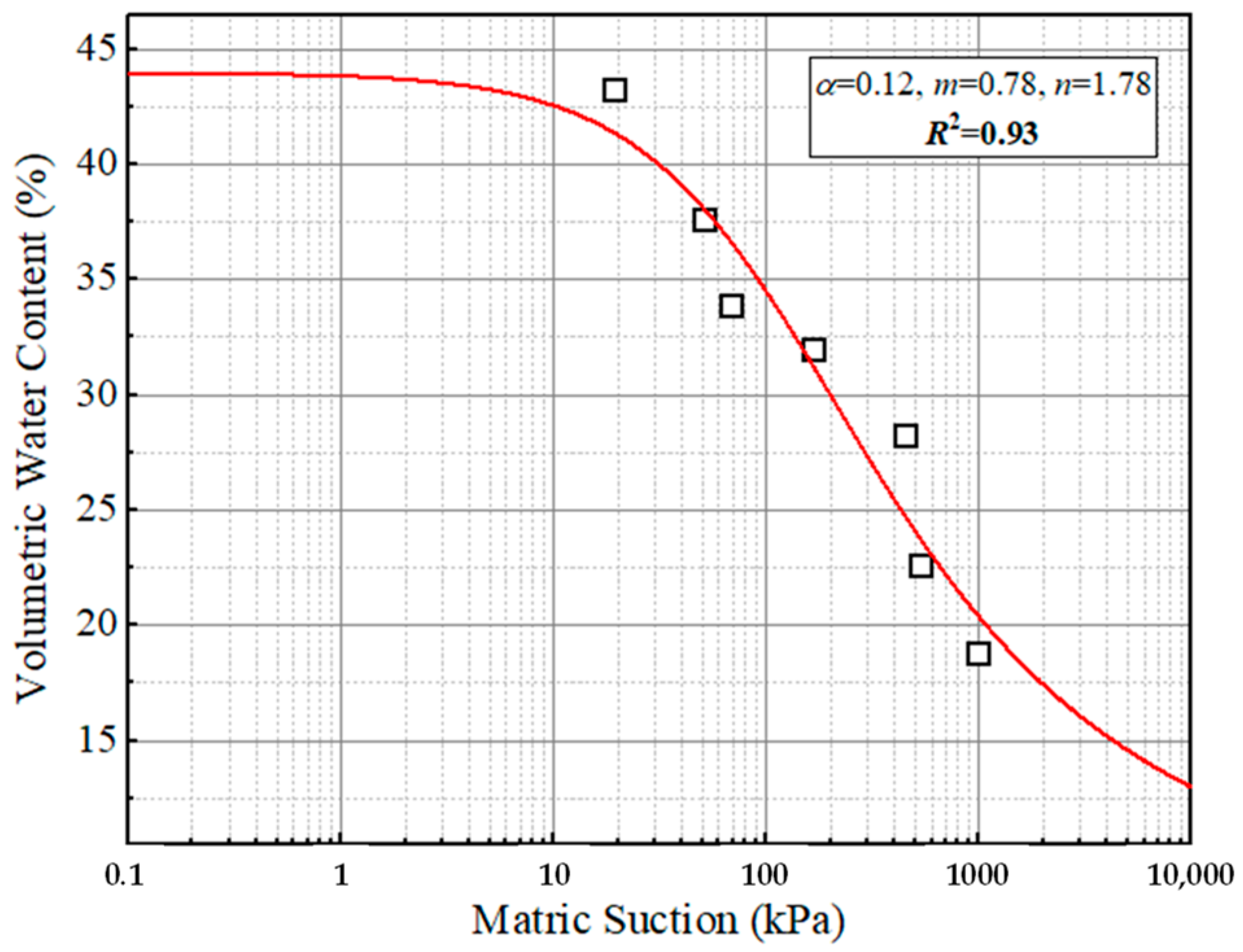 Polymers 15 04187 g005