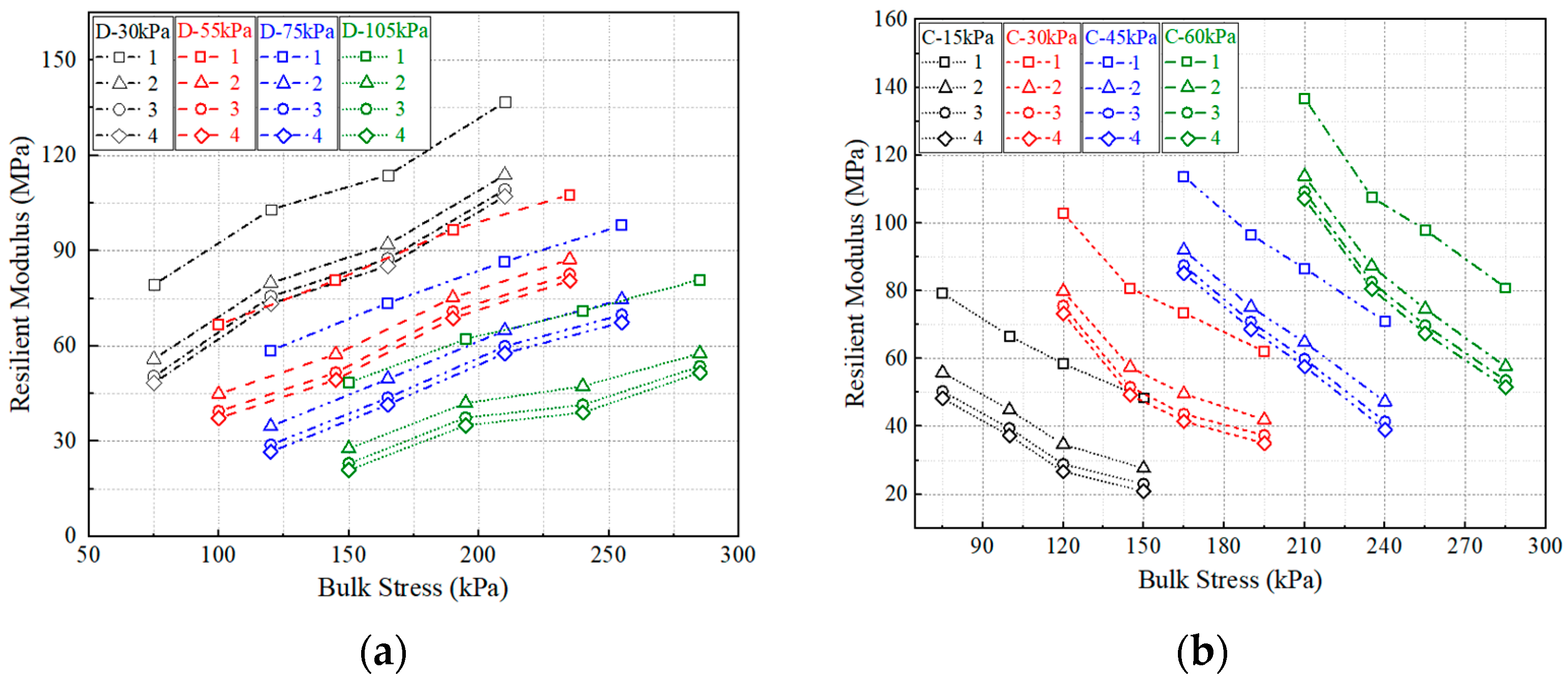Polymers 15 04187 g008