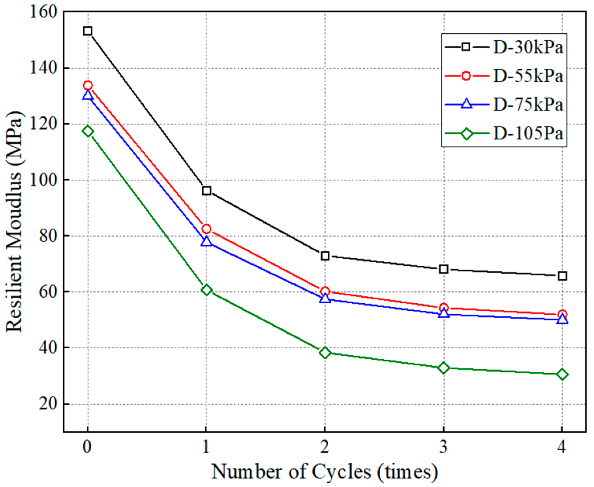 Polymers 15 04187 g009