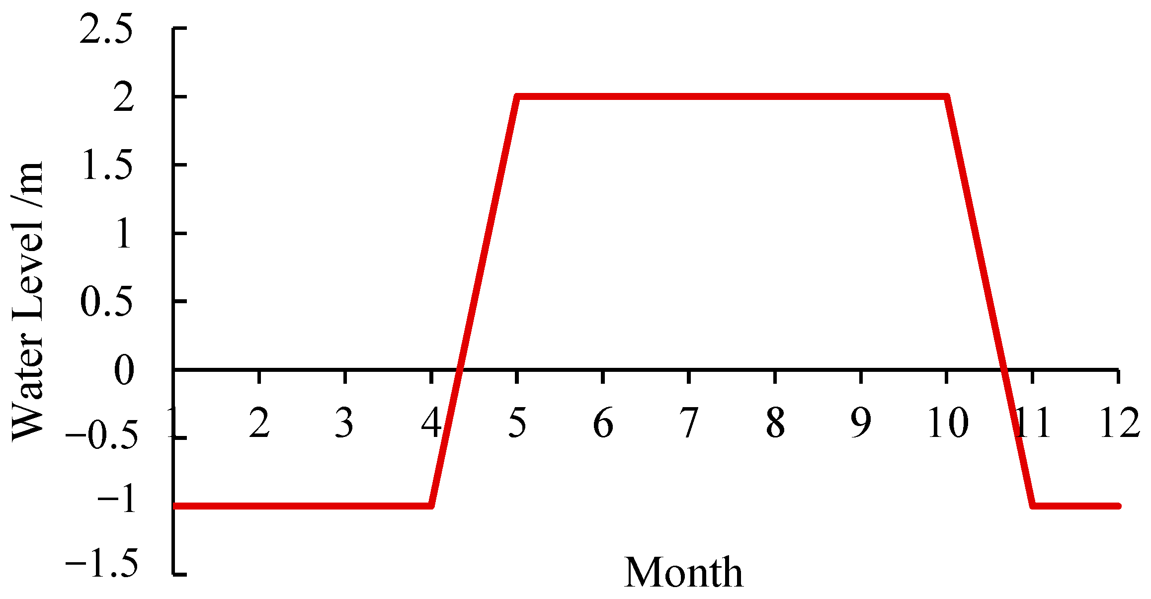 Polymers 15 04187 g011