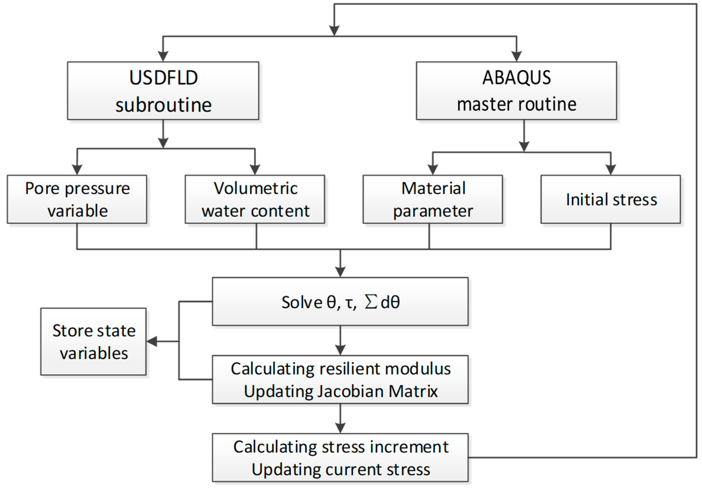 Polymers 15 04187 g012