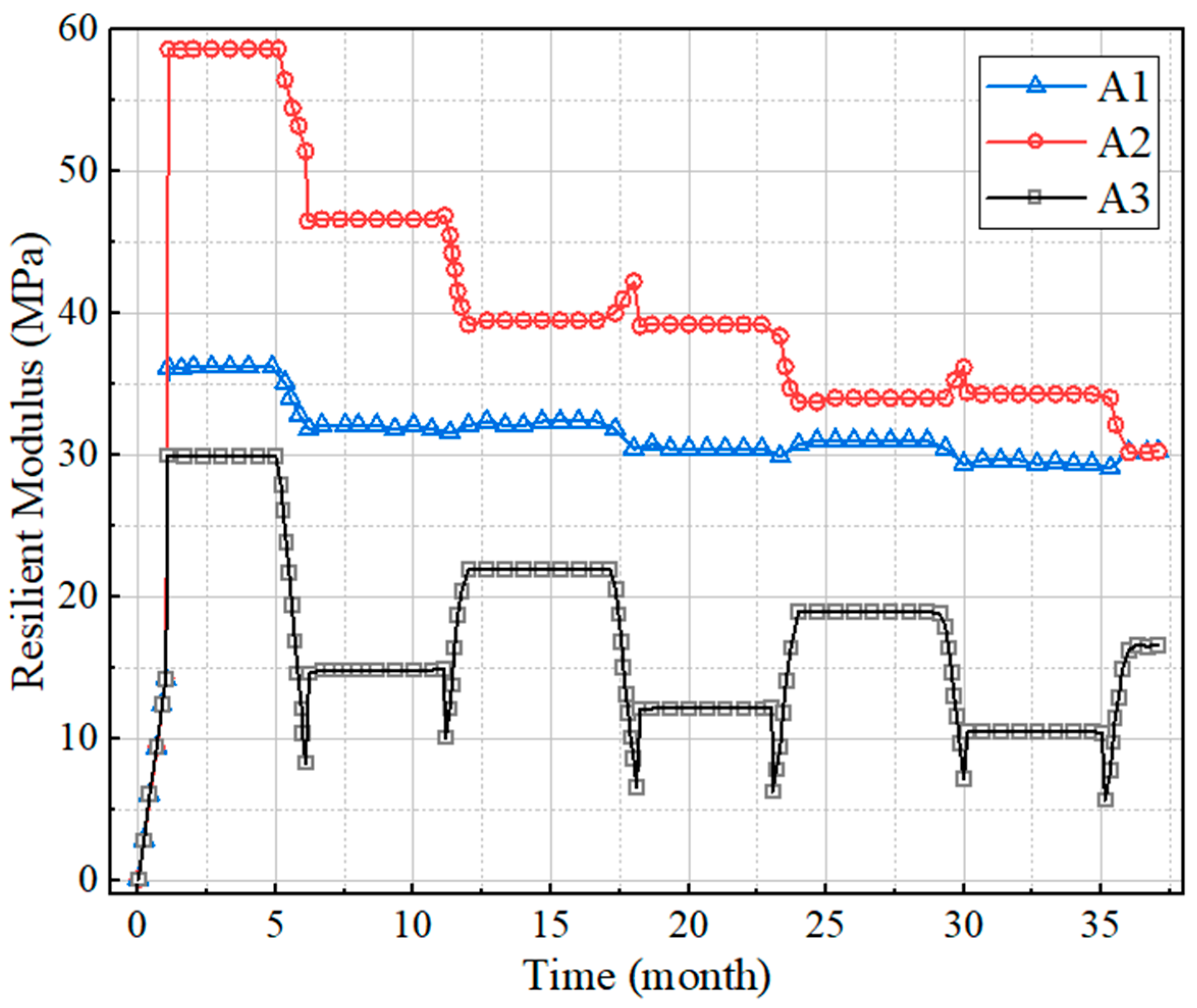 Polymers 15 04187 g015