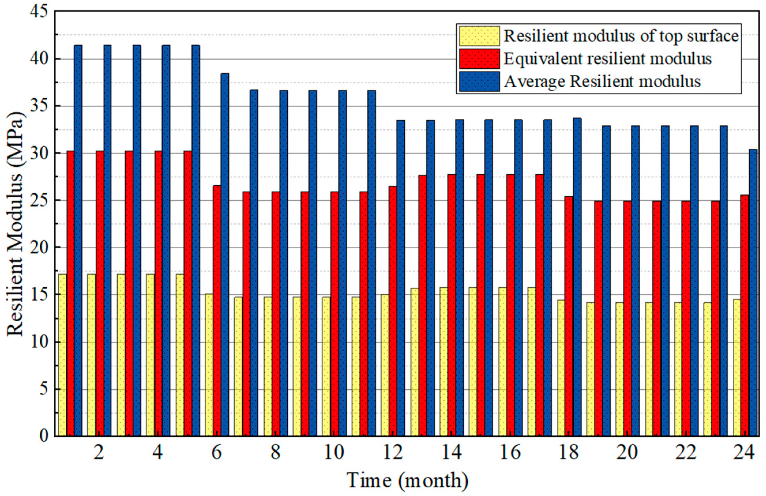 Polymers 15 04187 g018