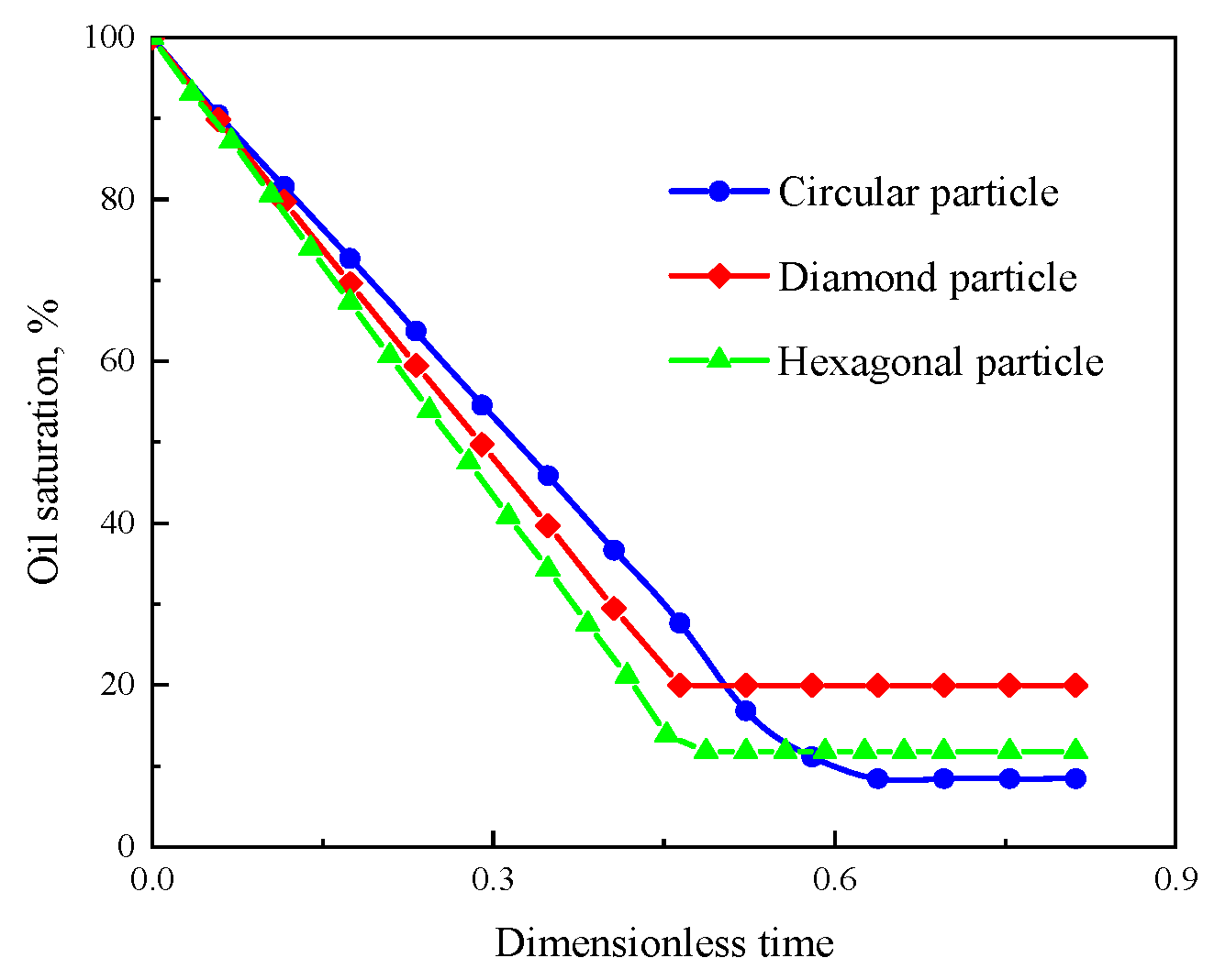 Polymers 15 04188 g007