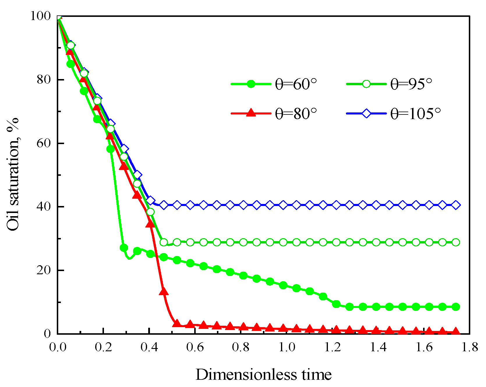 Polymers 15 04188 g011