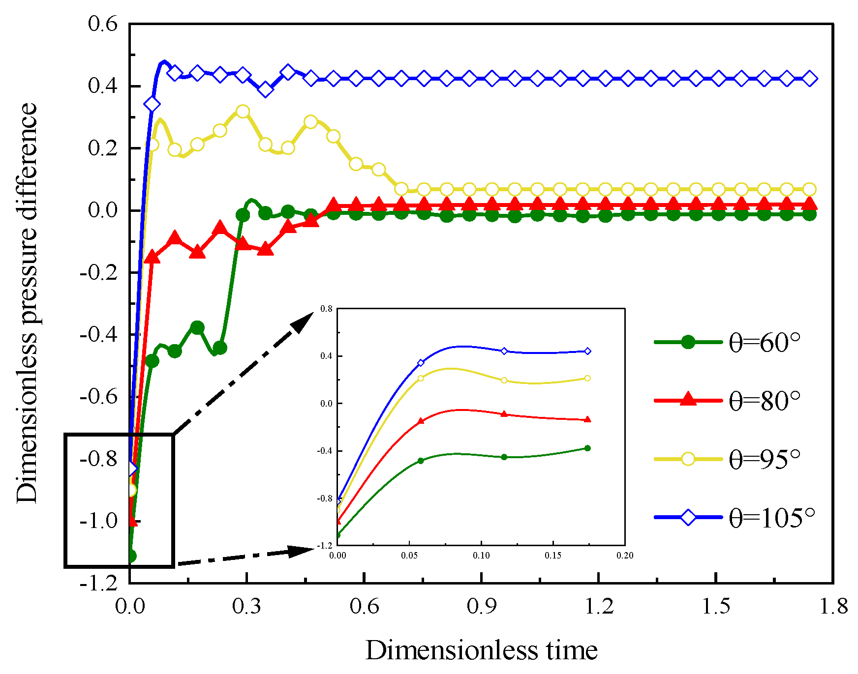 Polymers 15 04188 g012