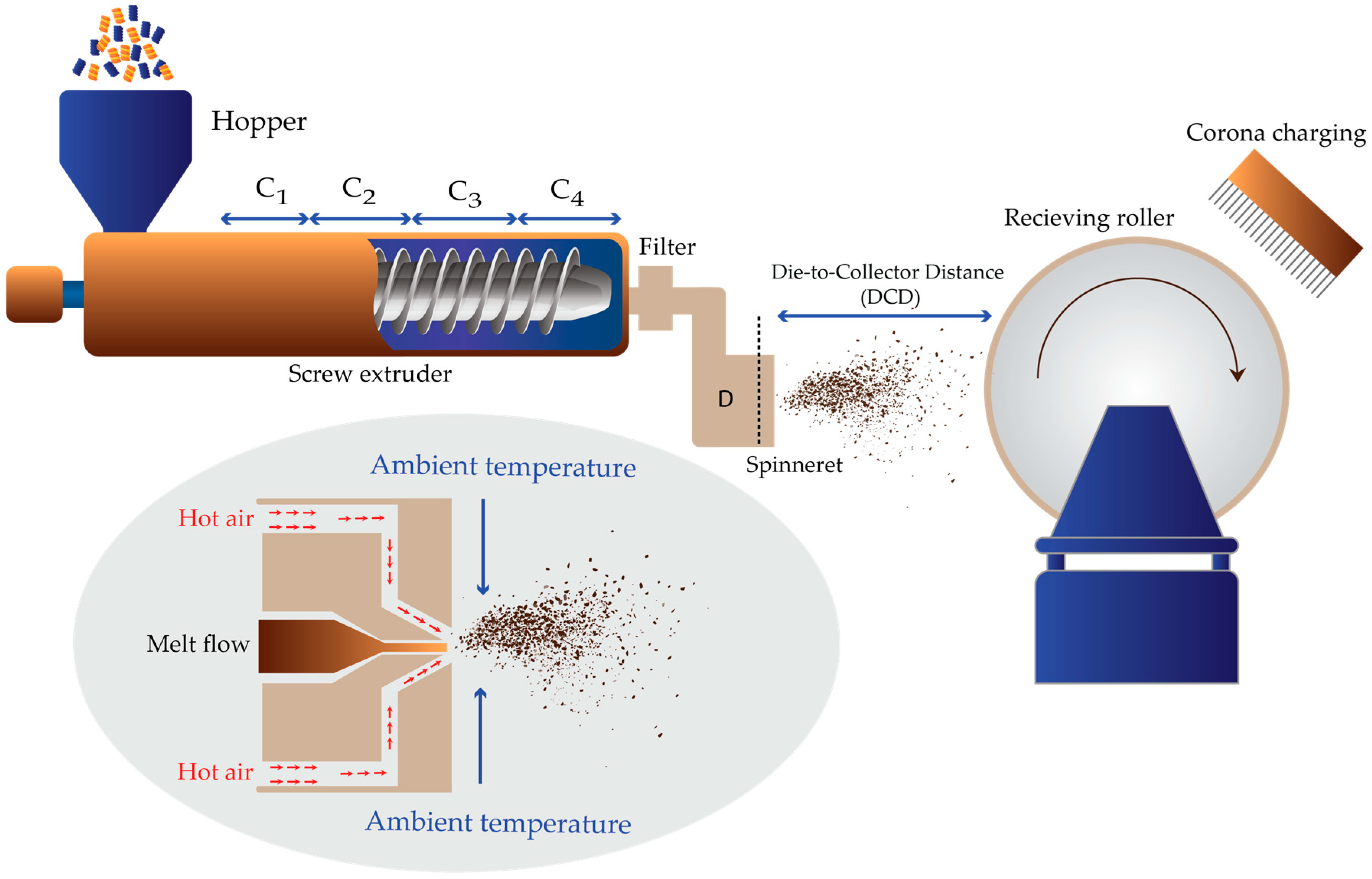 Polymers 15 04189 g002