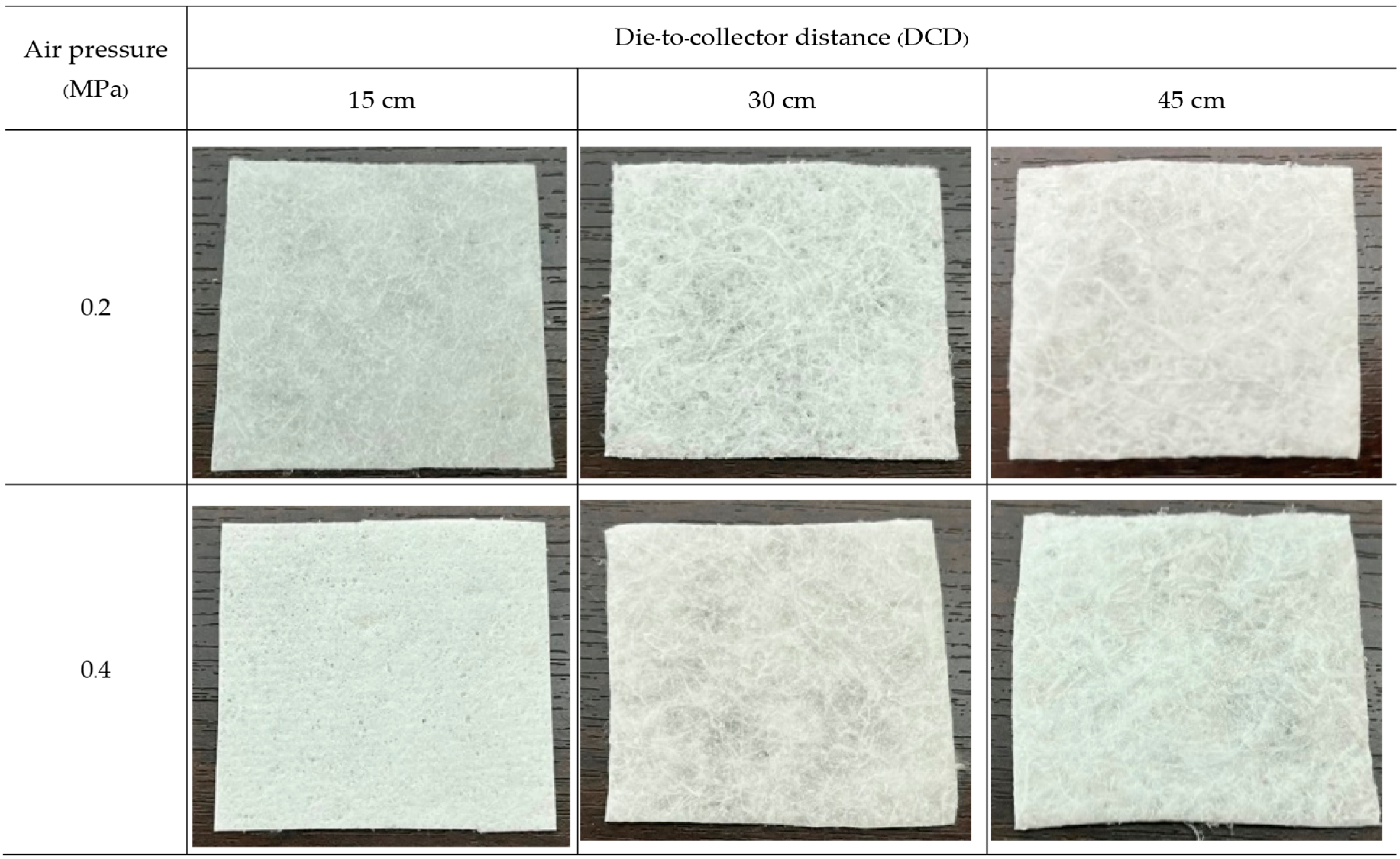 Polymers 15 04189 g003