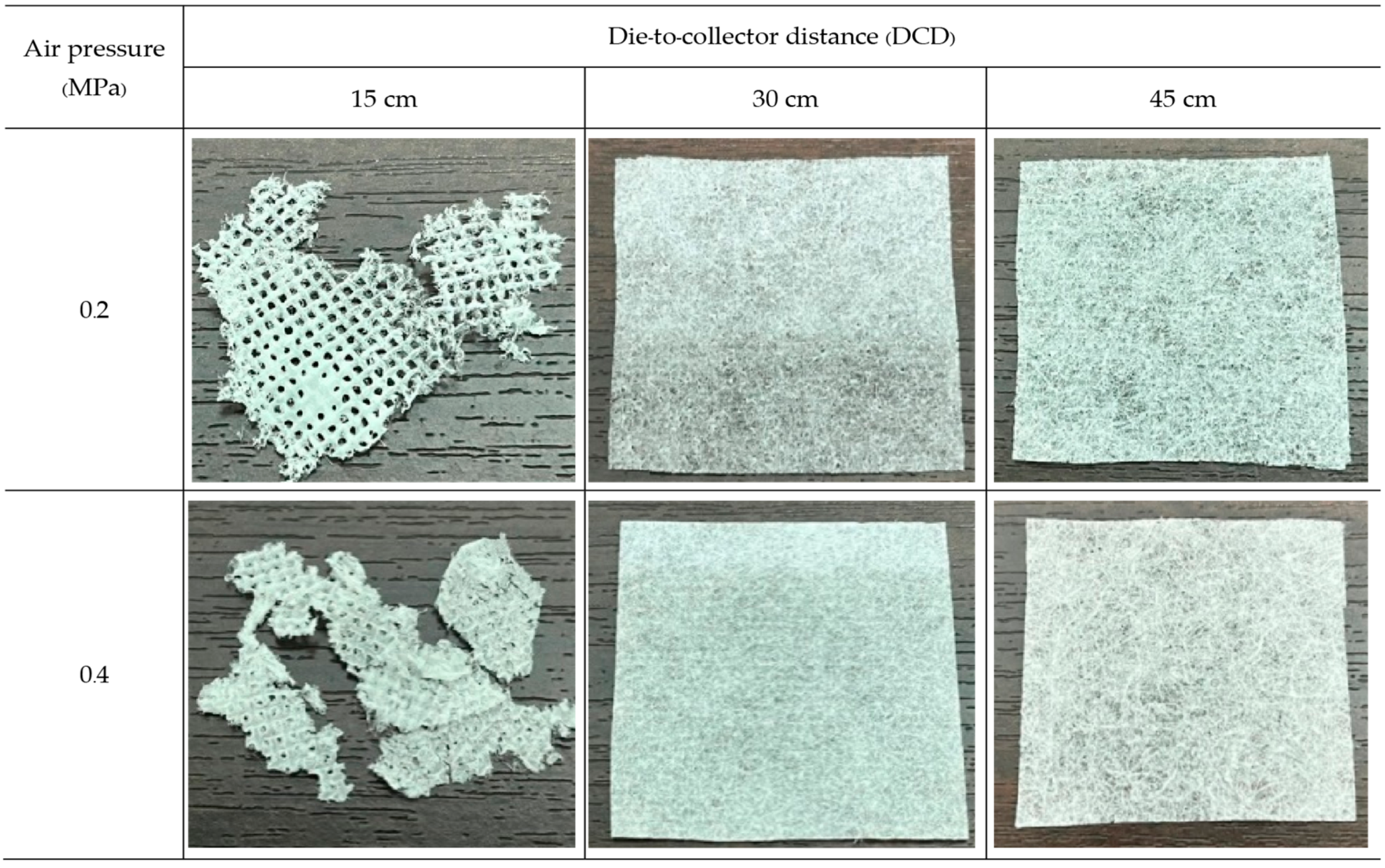 Polymers 15 04189 g004