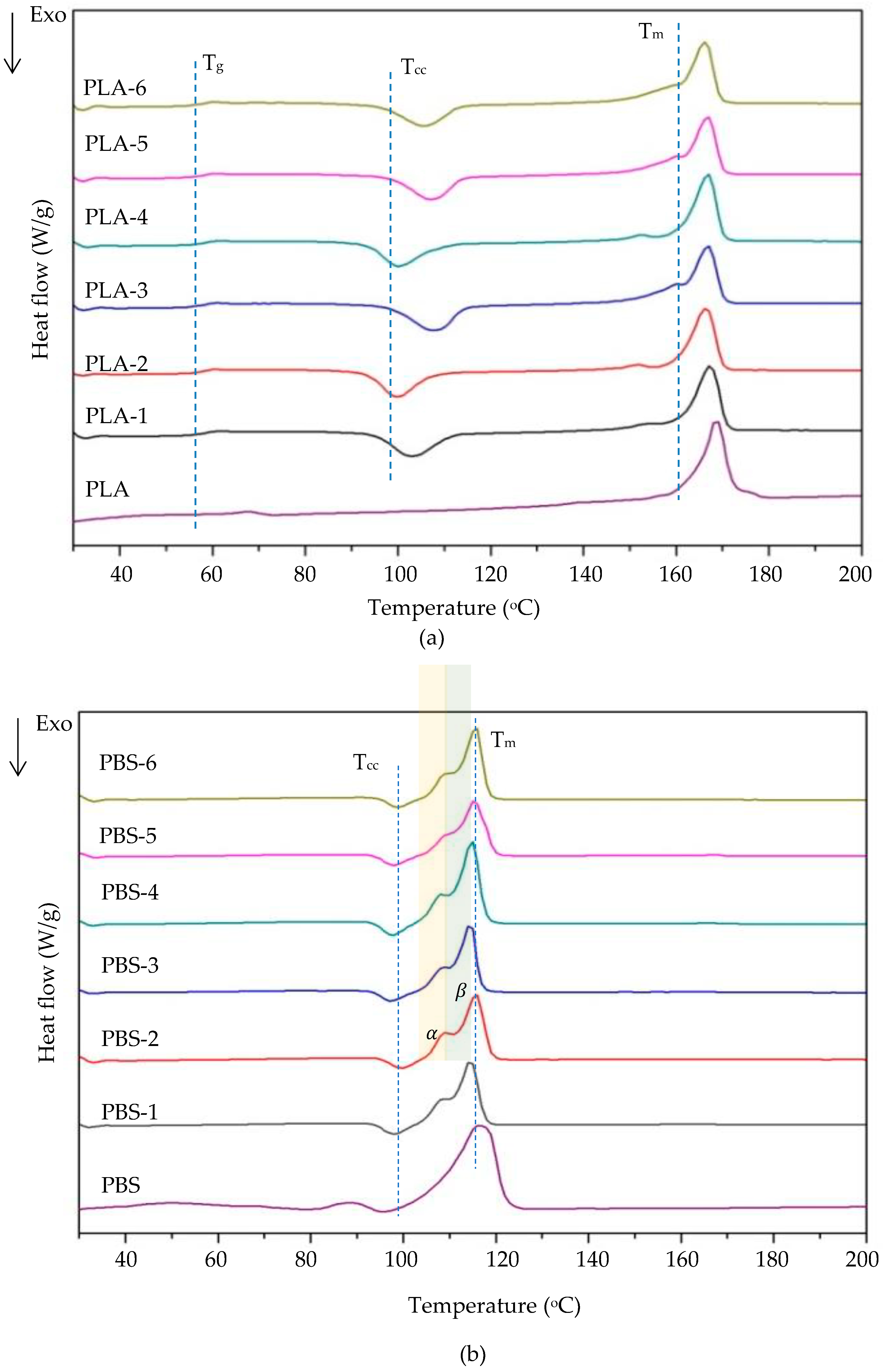 Polymers 15 04189 g009