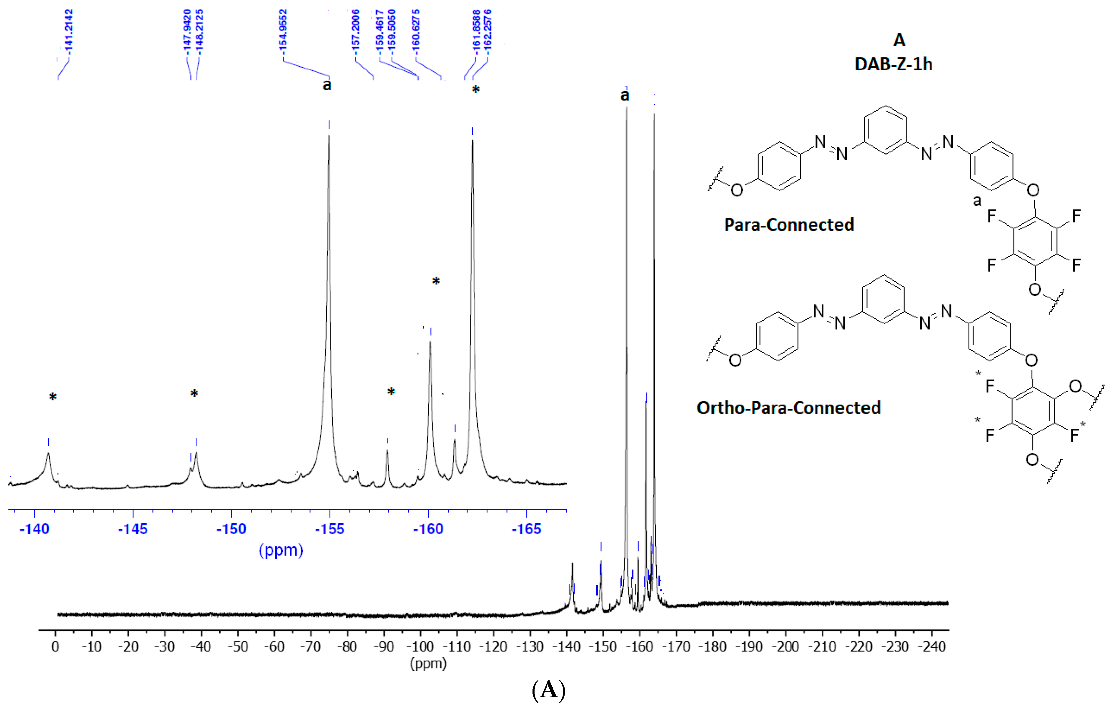 Polymers 15 04191 g003a