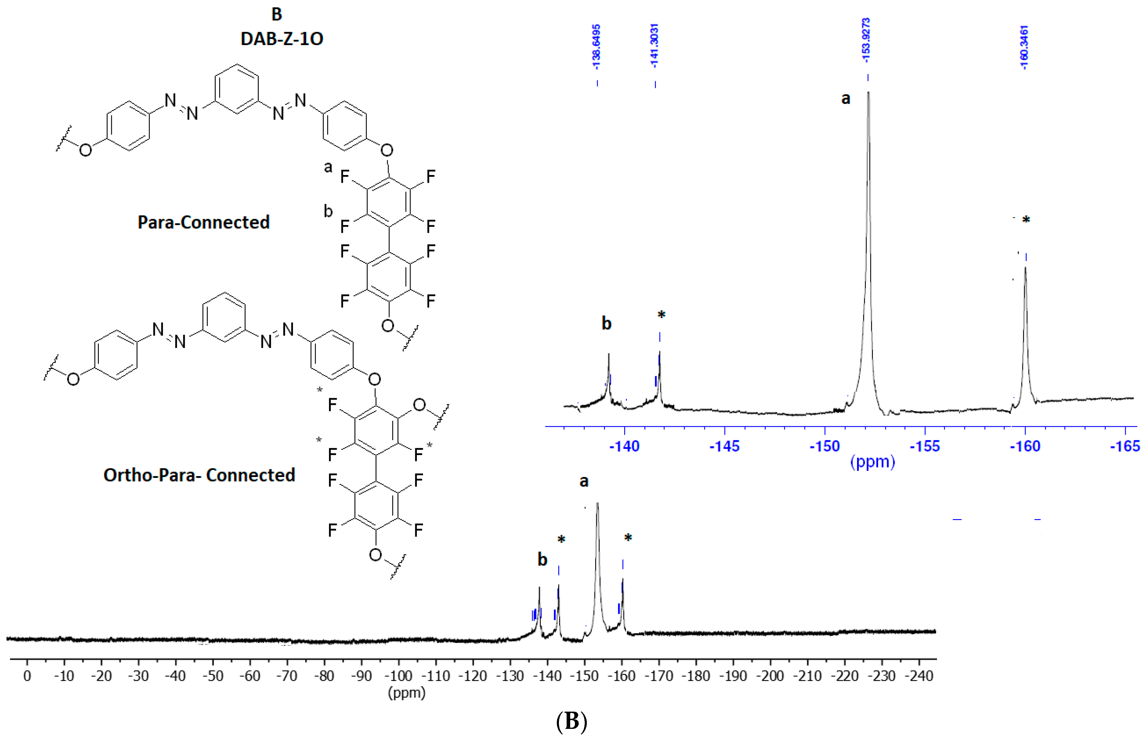 Polymers 15 04191 g003b