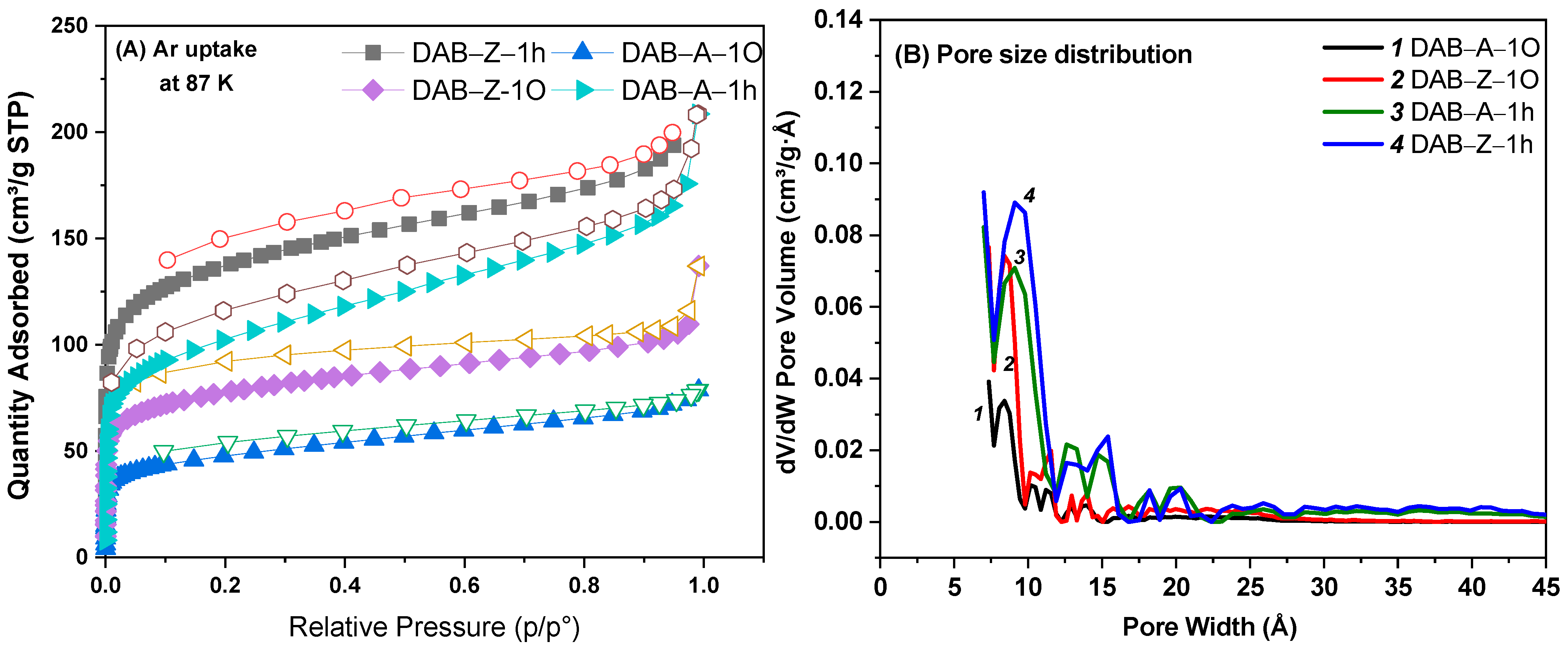 Polymers 15 04191 g005