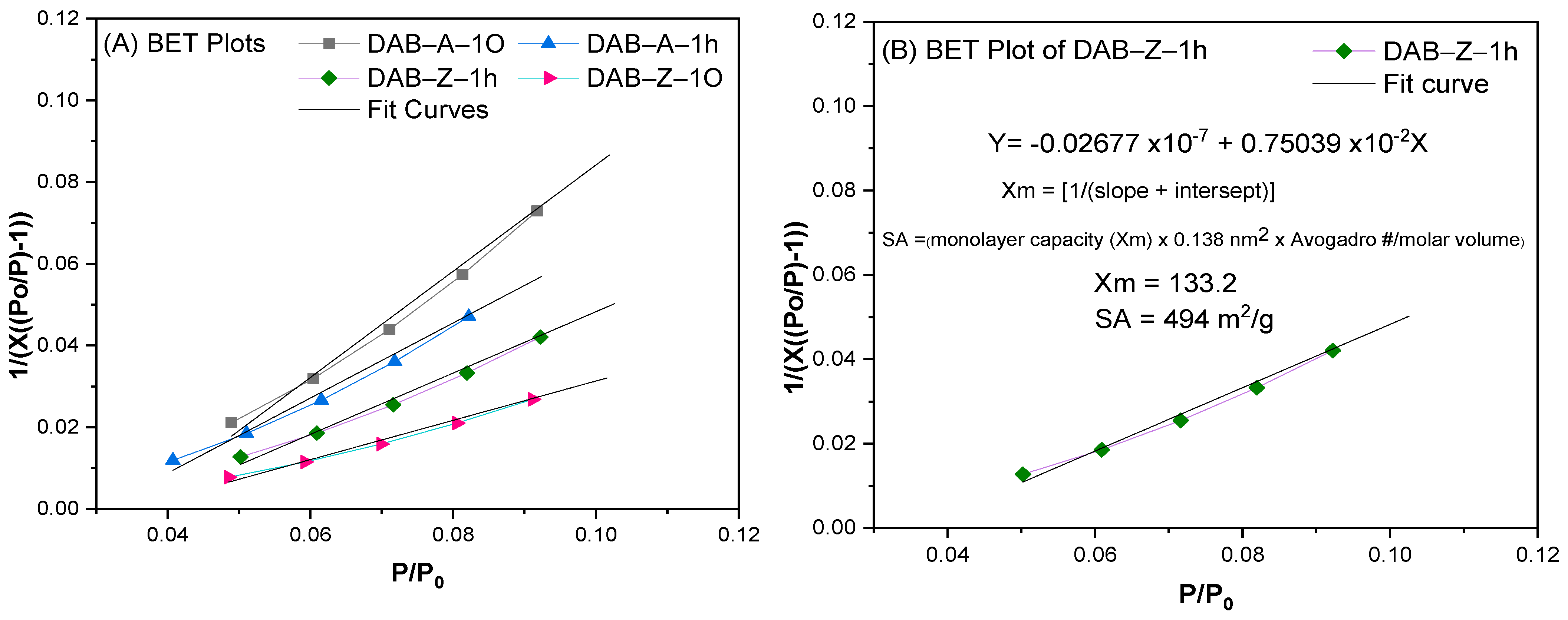 Polymers 15 04191 g006