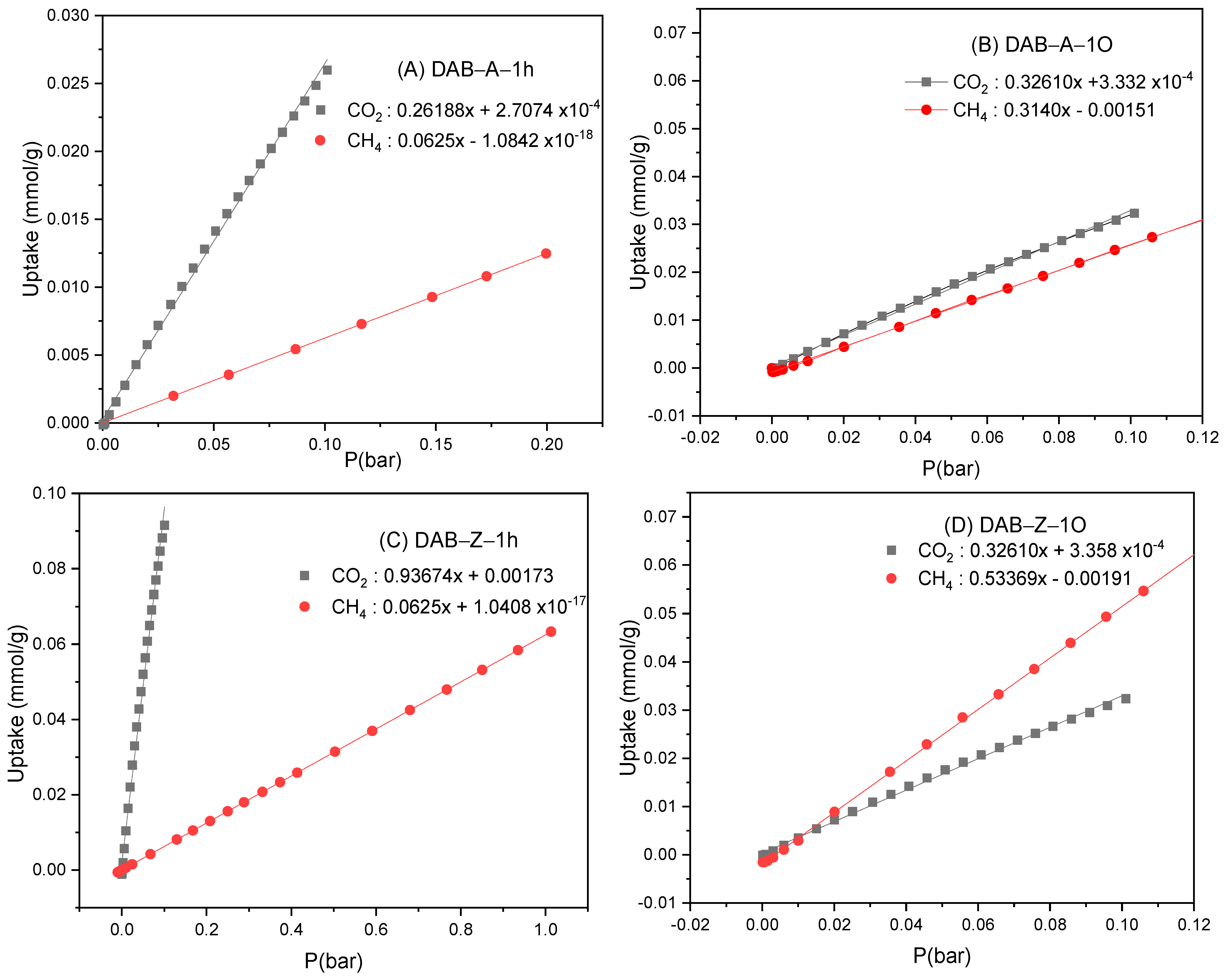 Polymers 15 04191 g008