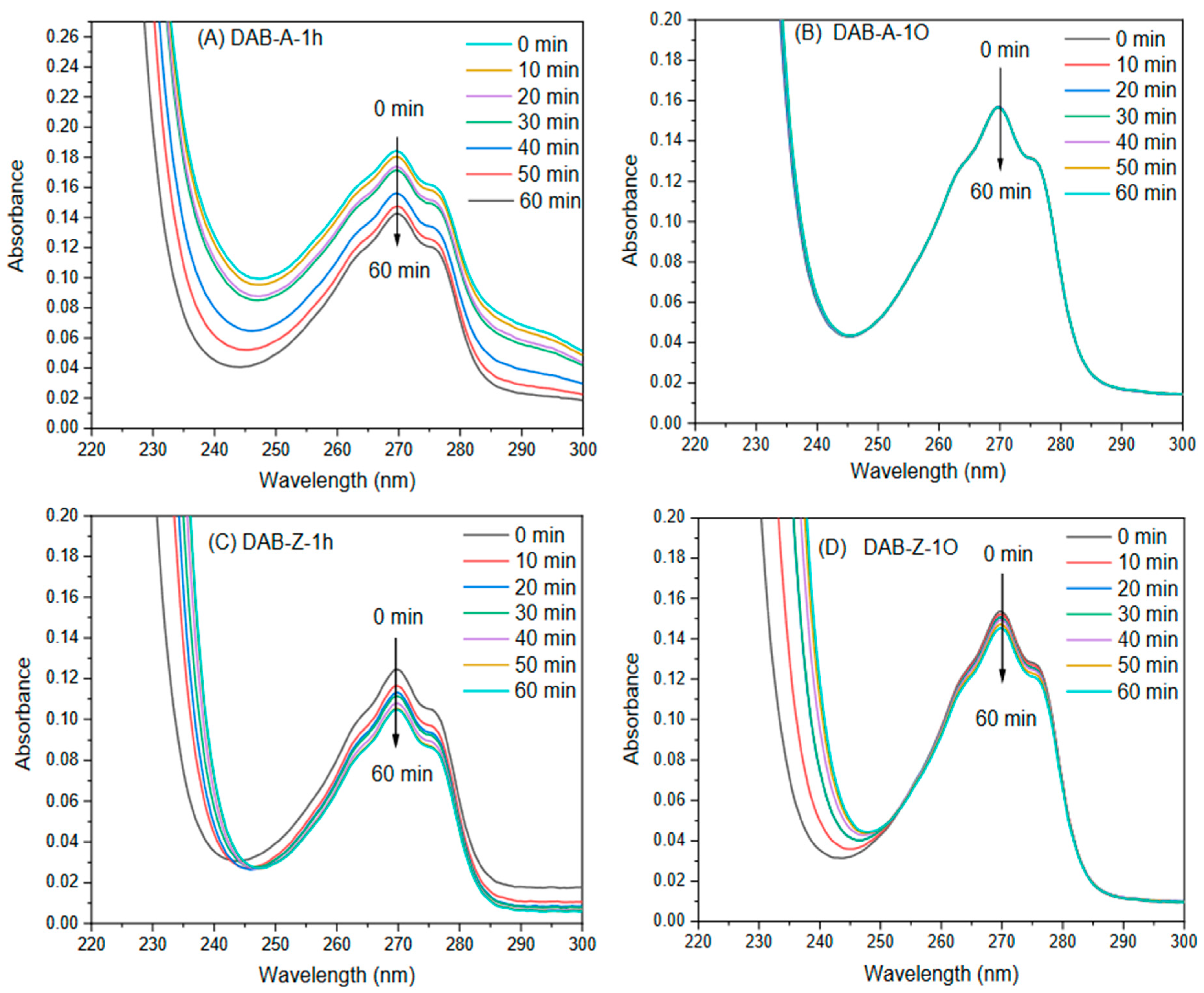 Polymers 15 04191 g010