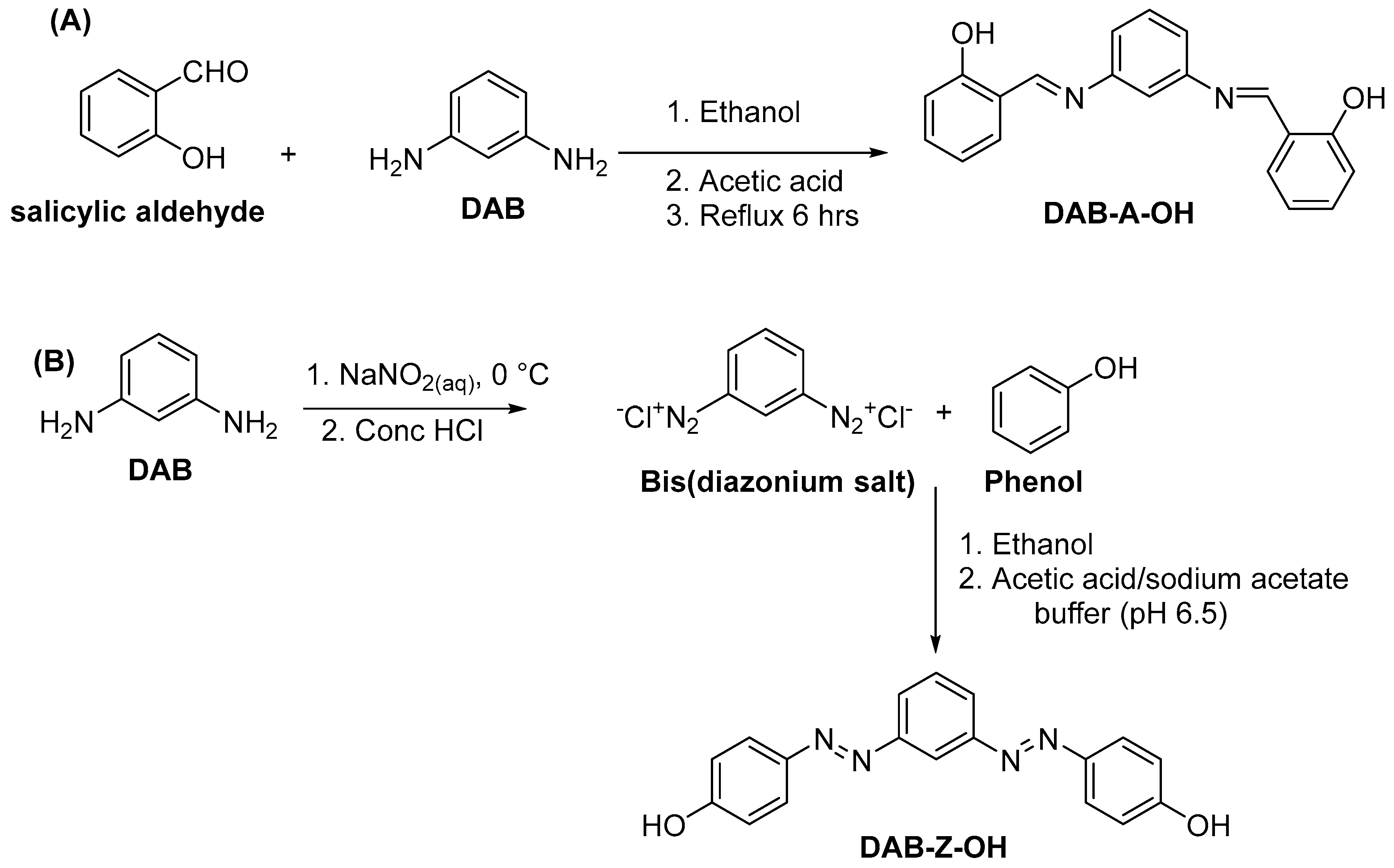 Polymers 15 04191 sch001