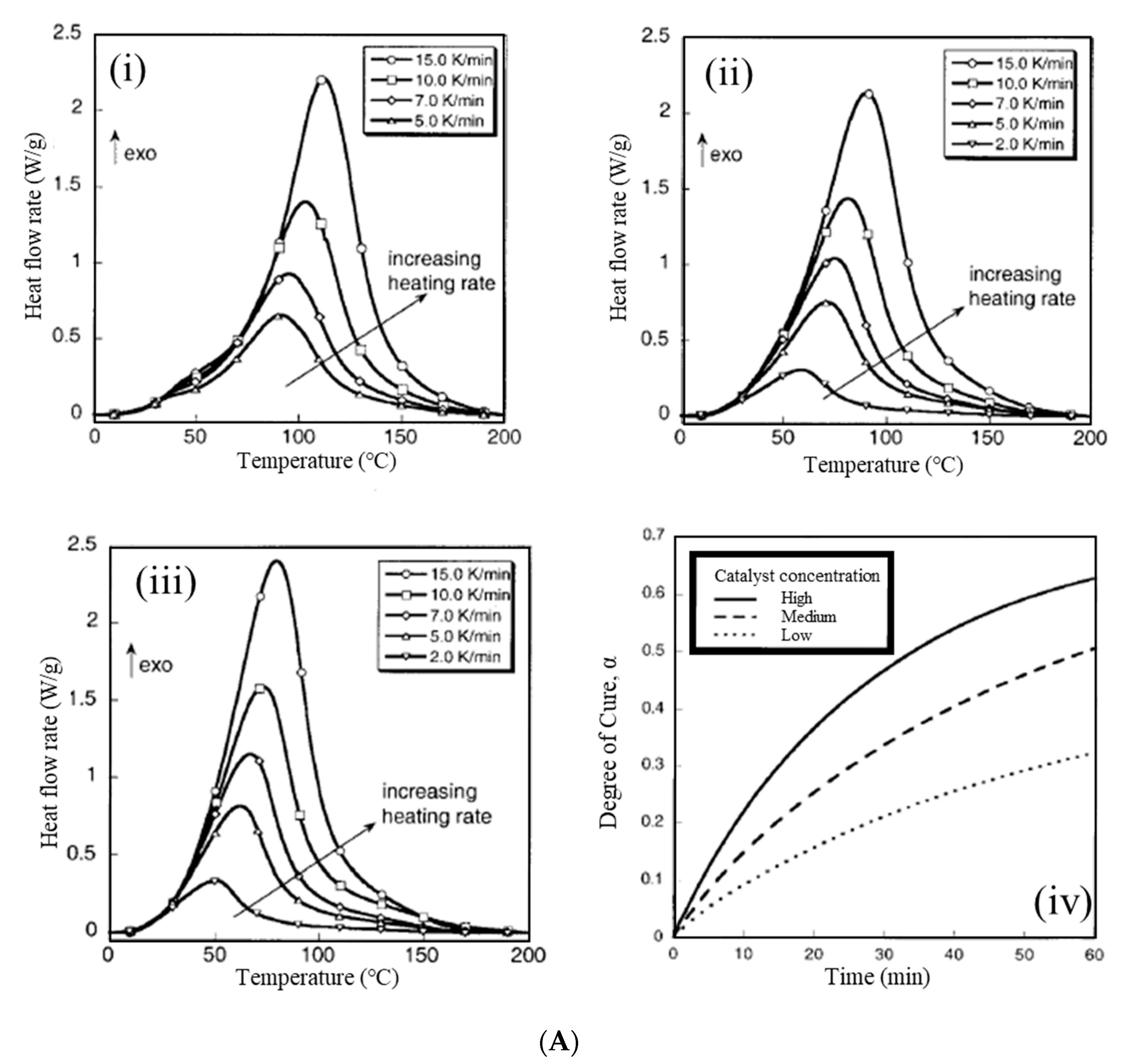 Polymers 15 04192 g005a
