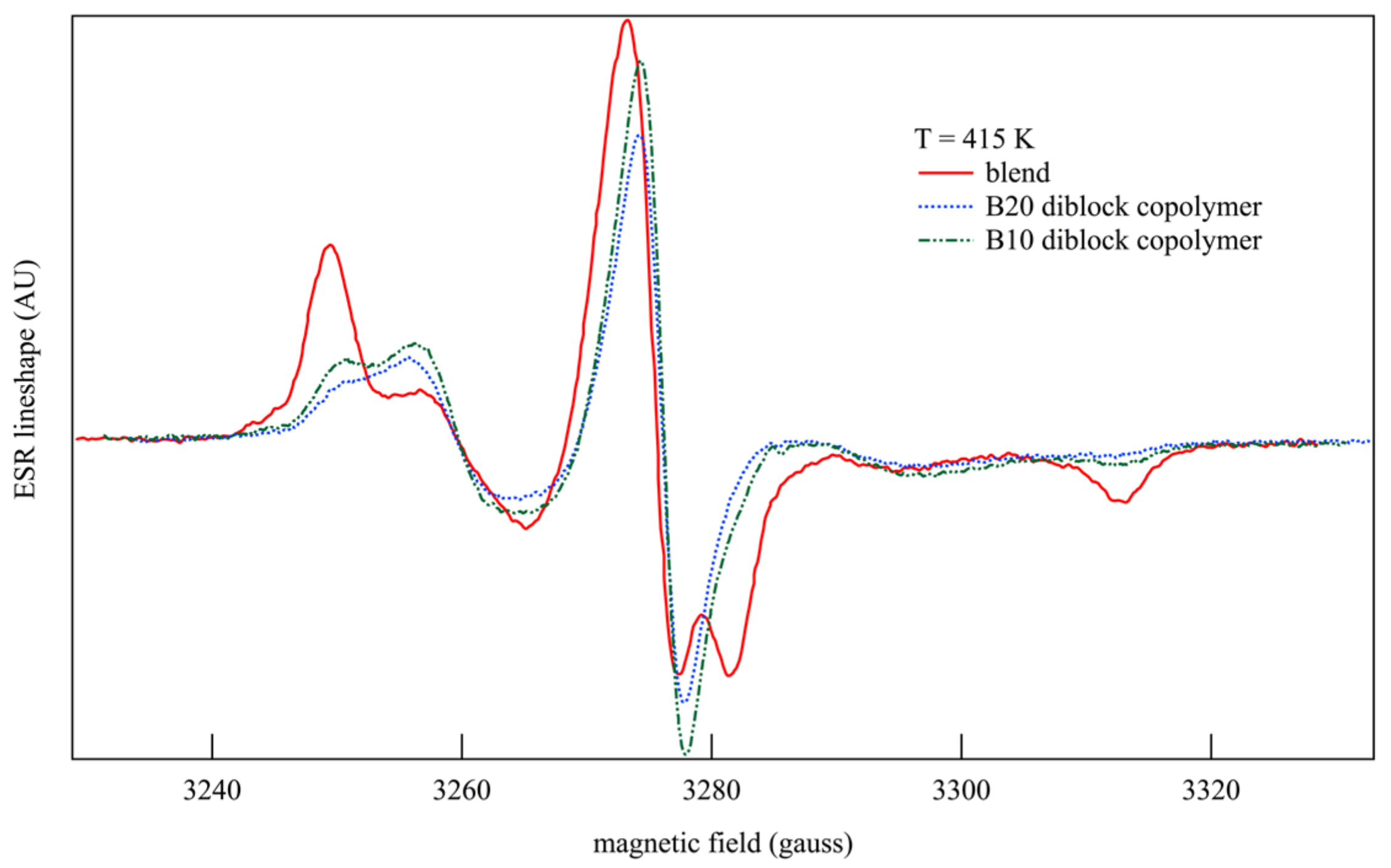 Polymers 15 04195 g004 Polymers 15 04195 g004