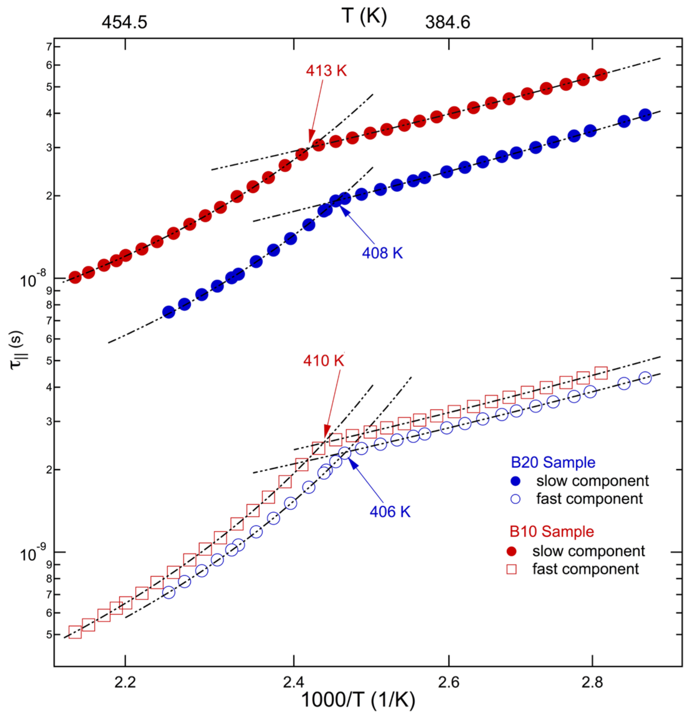 Polymers 15 04195 g005 Polymers 15 04195 g005