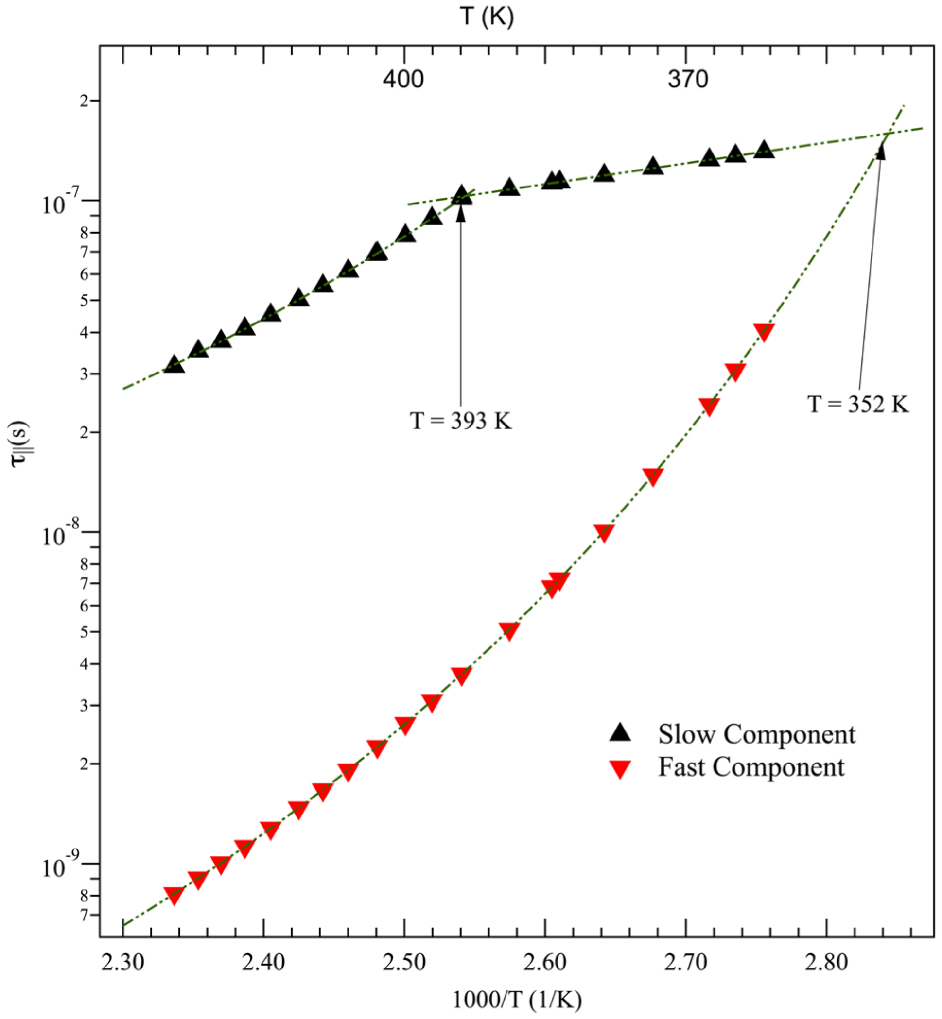 Polymers 15 04195 g006 Polymers 15 04195 g006