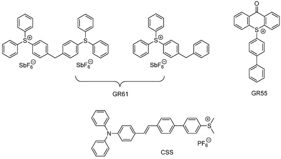 Recent Advances in Monocomponent Visible Light Photoinitiating