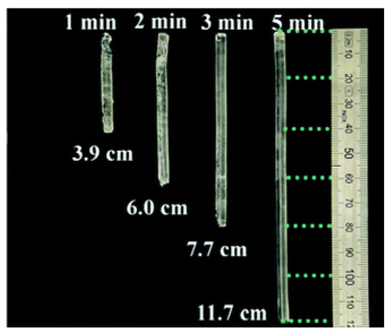 Recent Advances in Monocomponent Visible Light Photoinitiating