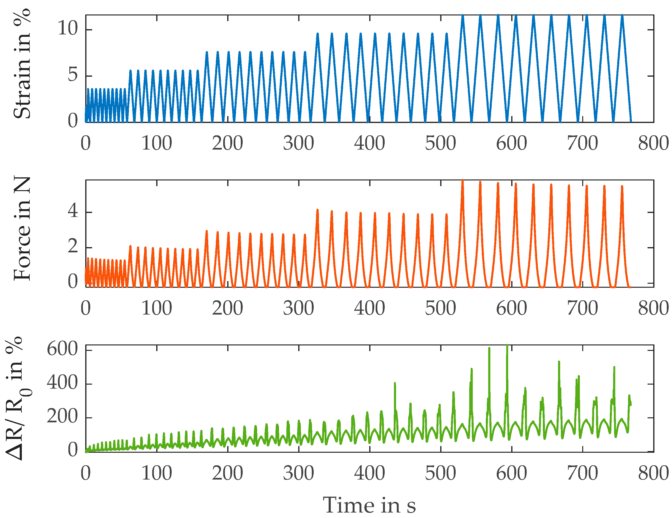 Polymers 15 04210 g002