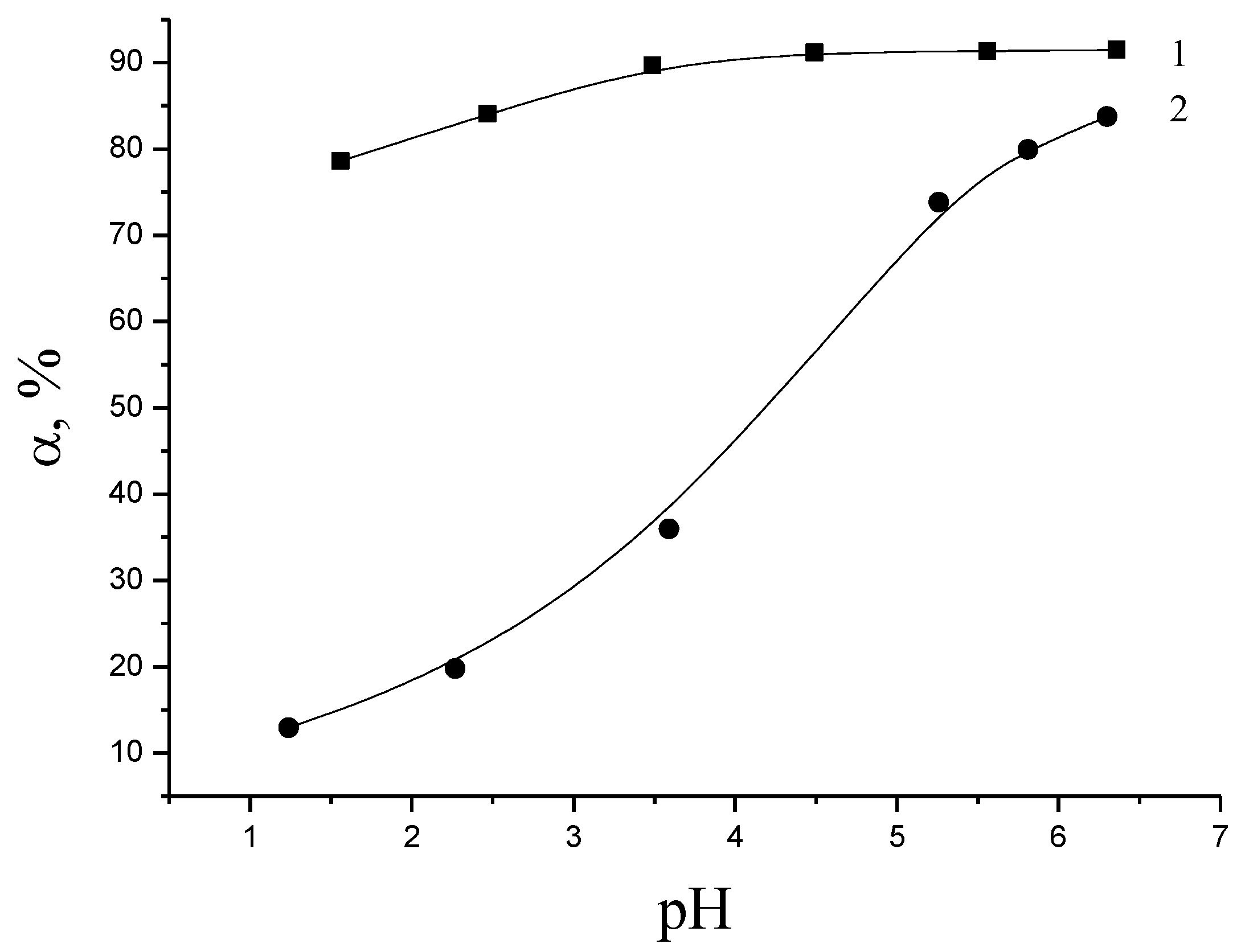 Polymers 15 04212 g003