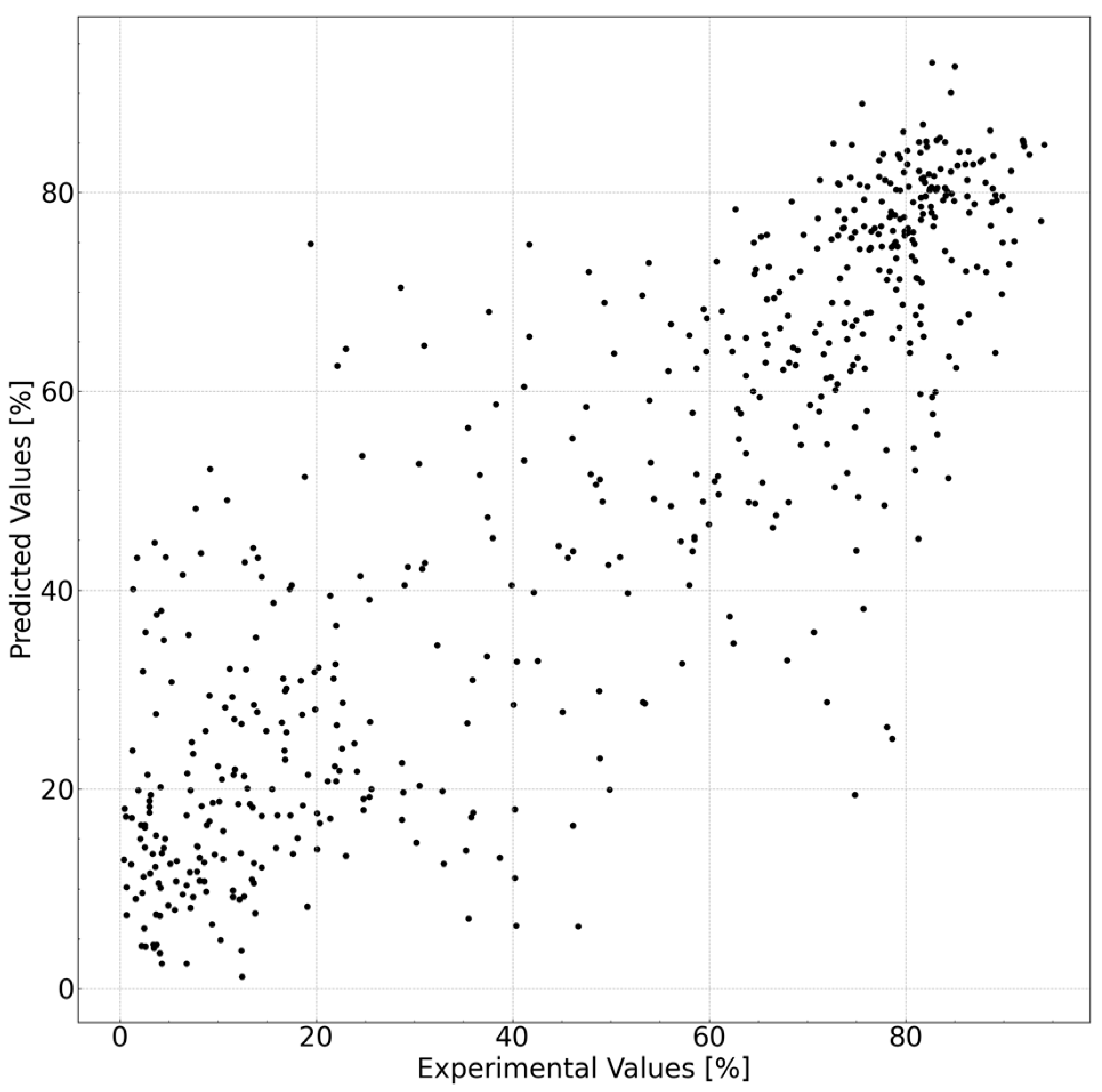 Polymers 15 04216 g003