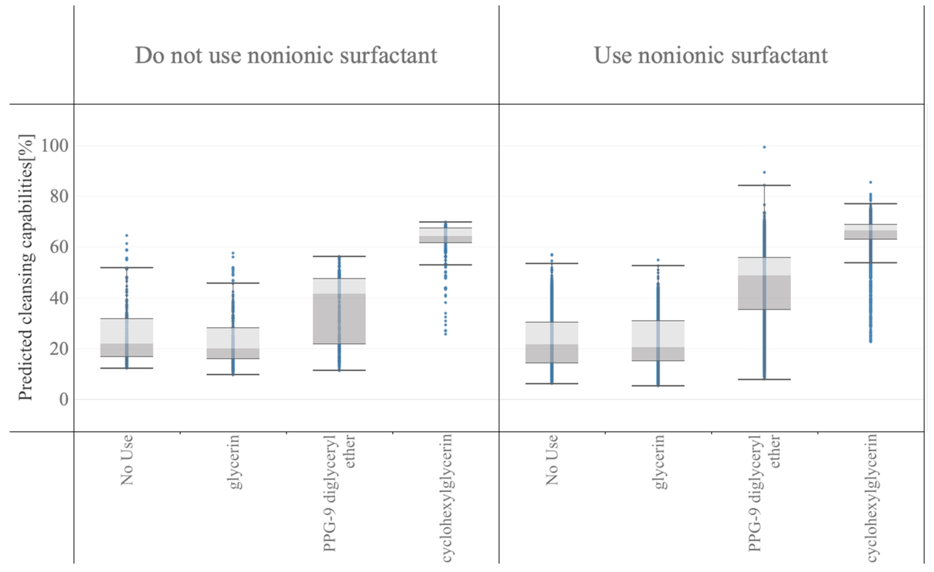 Polymers 15 04216 g005