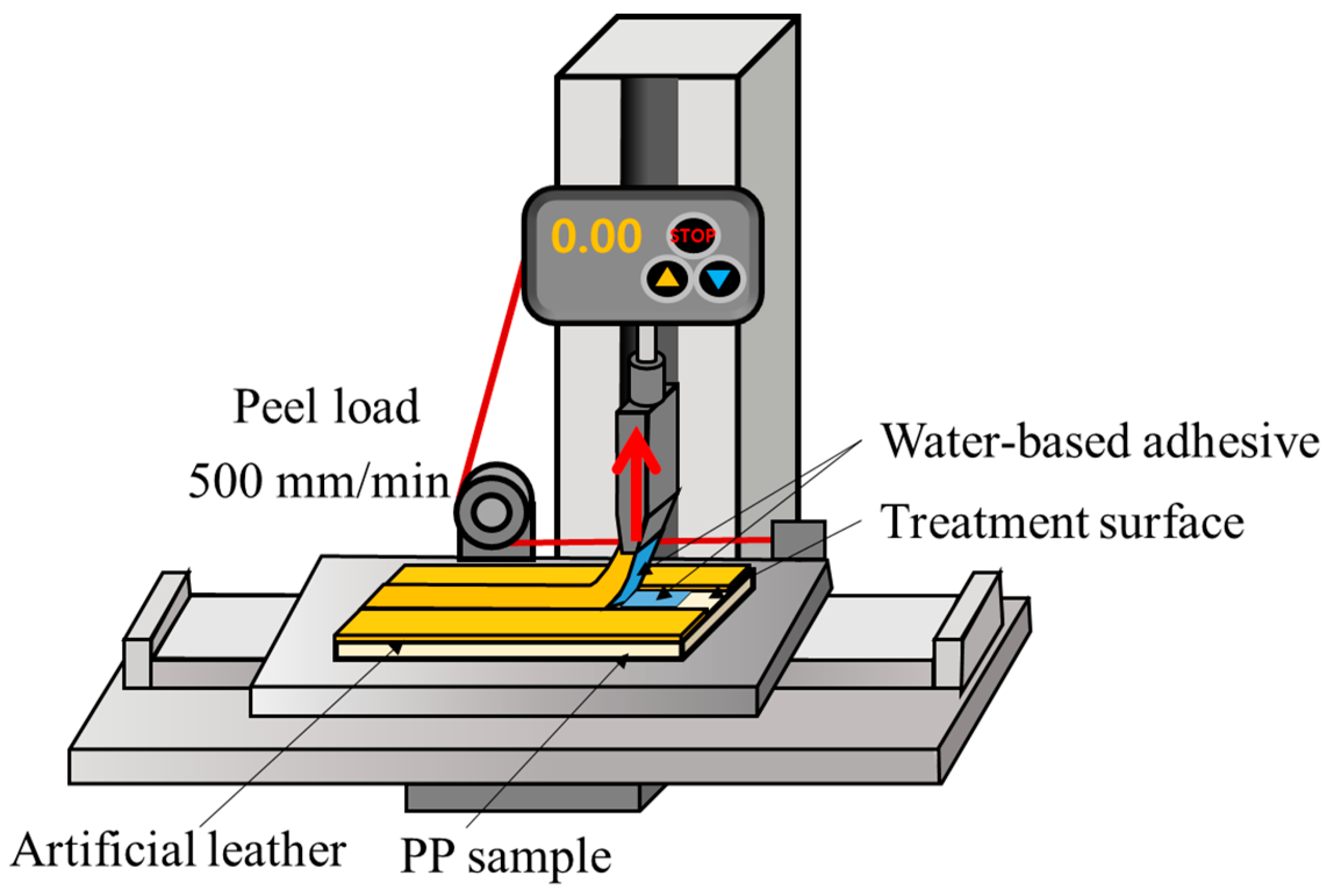 Polymers 15 04217 g003