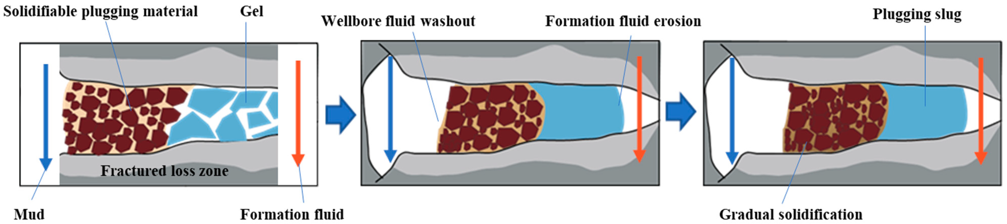 Polymers 15 04218 g001
