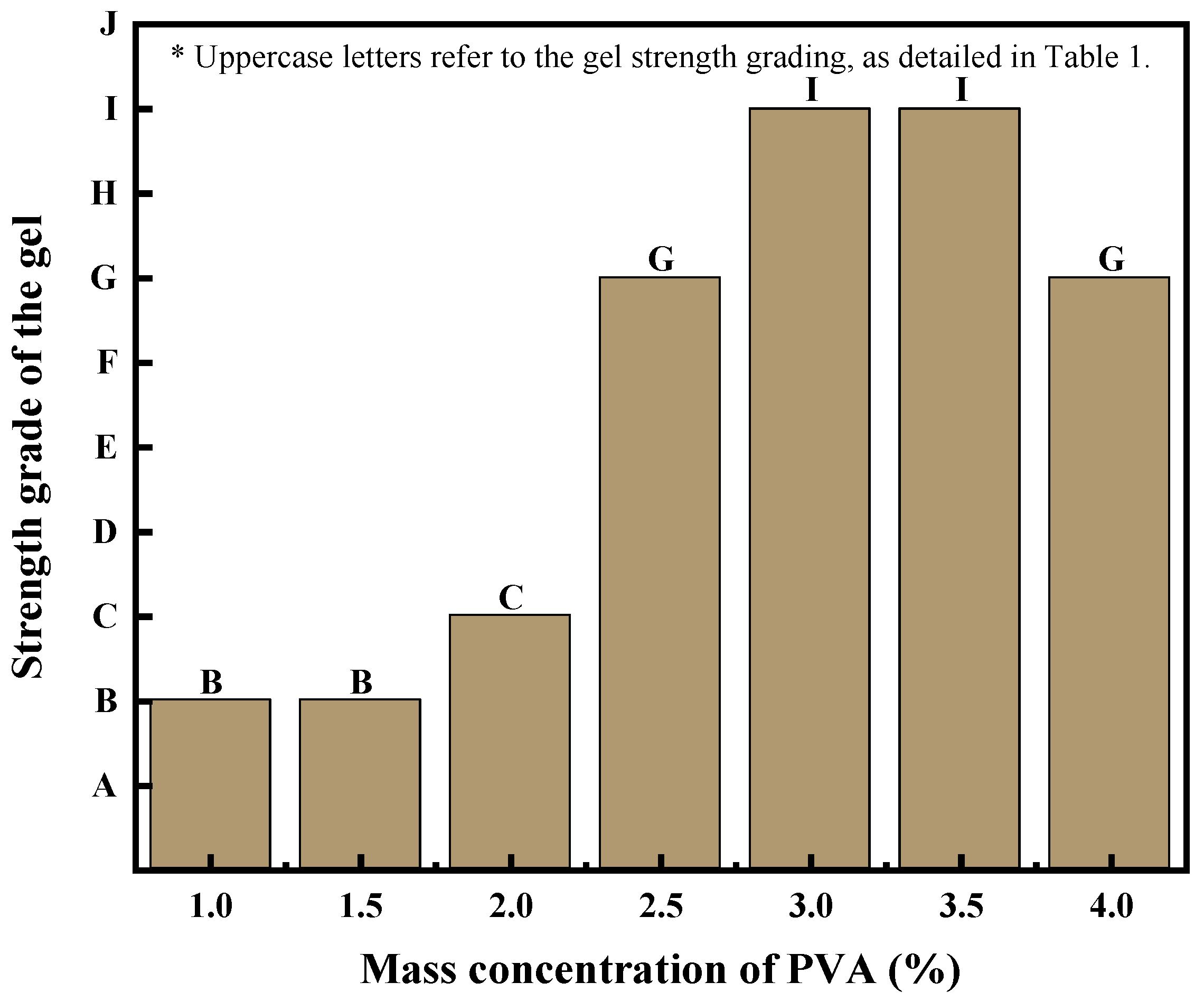 Polymers 15 04218 g004