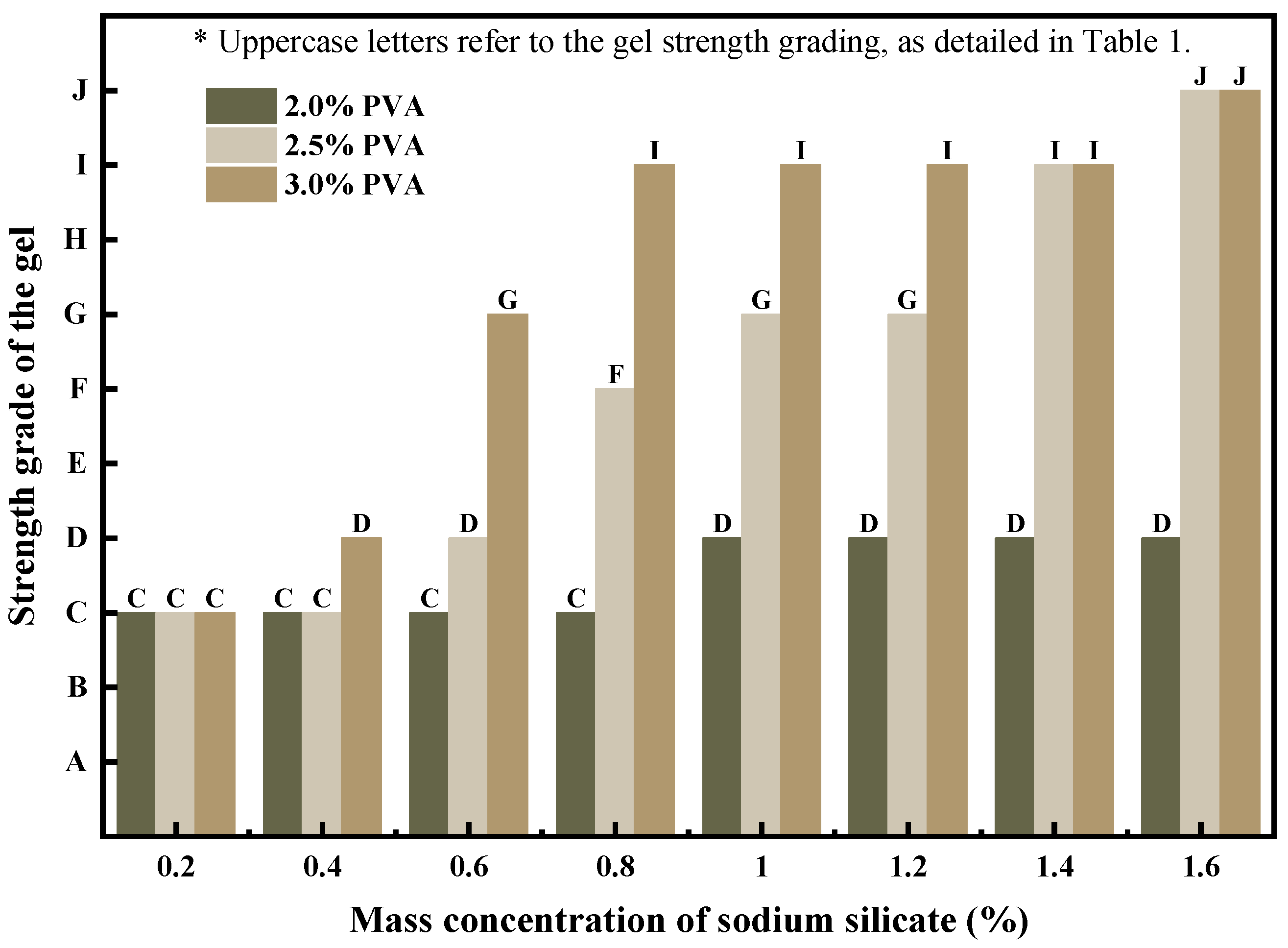 Polymers 15 04218 g005