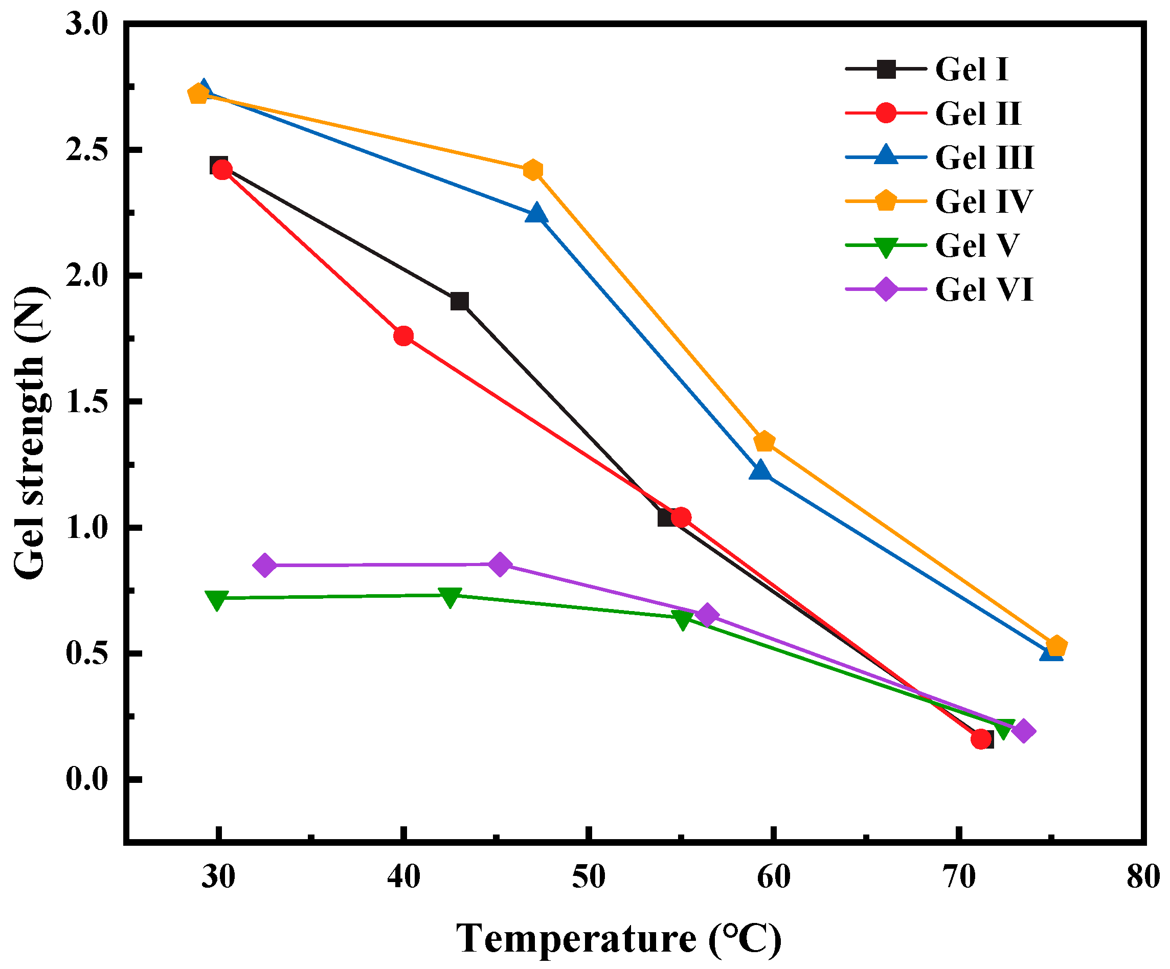 Polymers 15 04218 g009