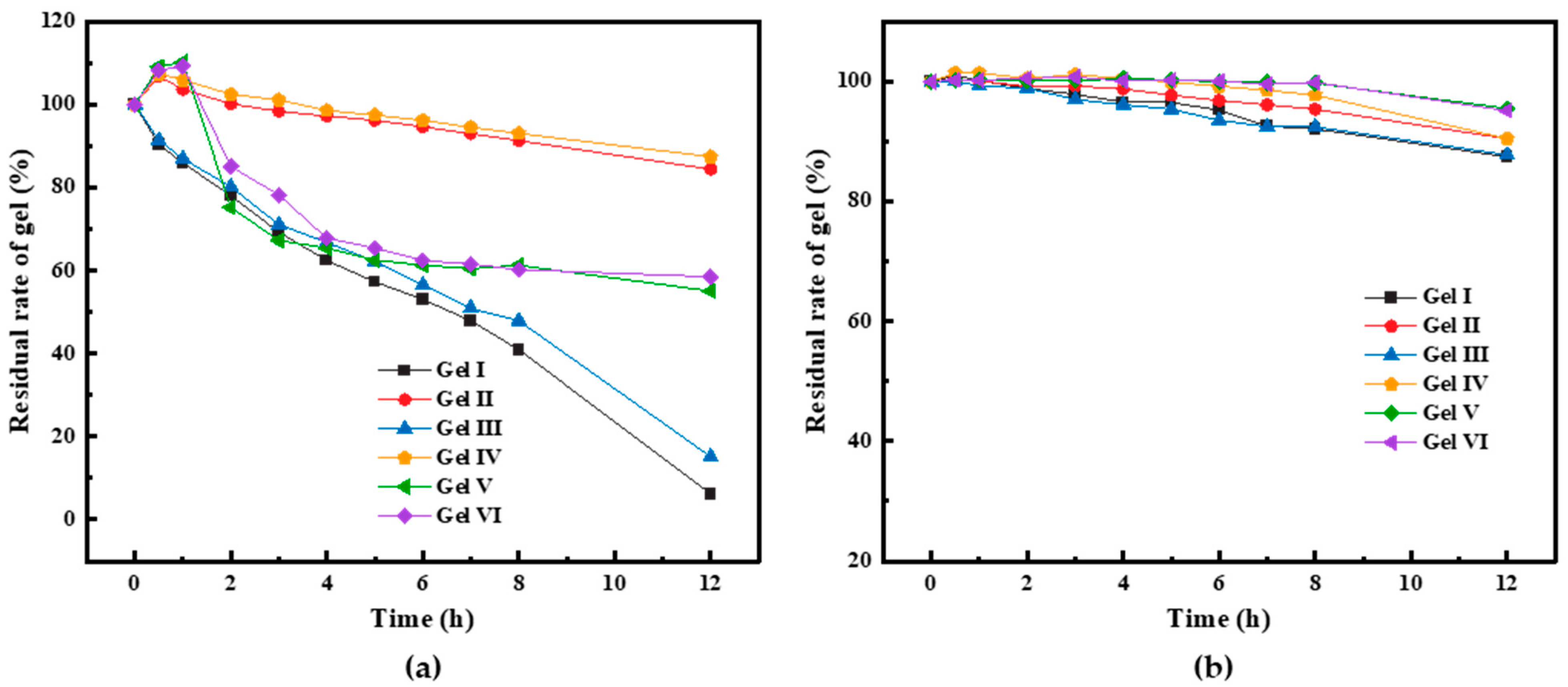 Polymers 15 04218 g010