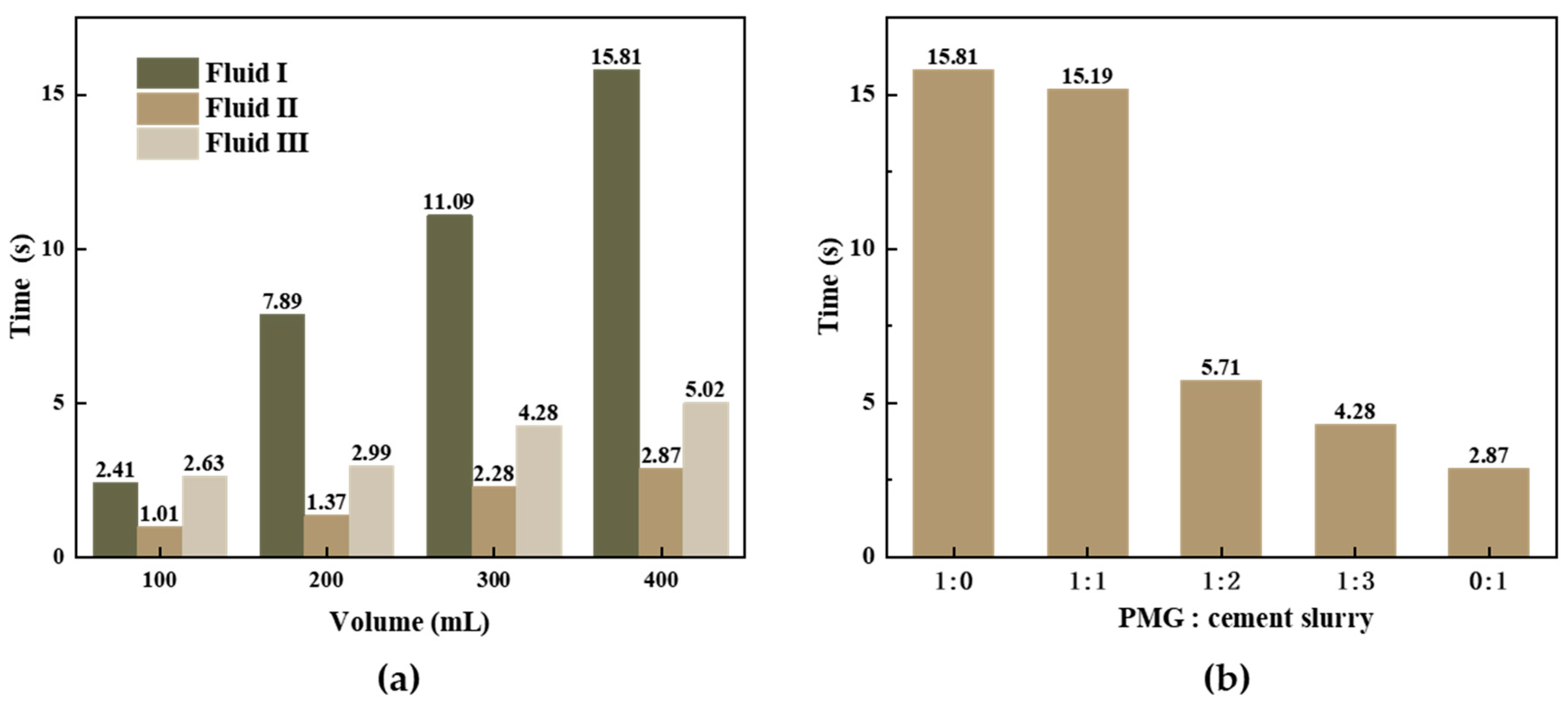 Polymers 15 04218 g013