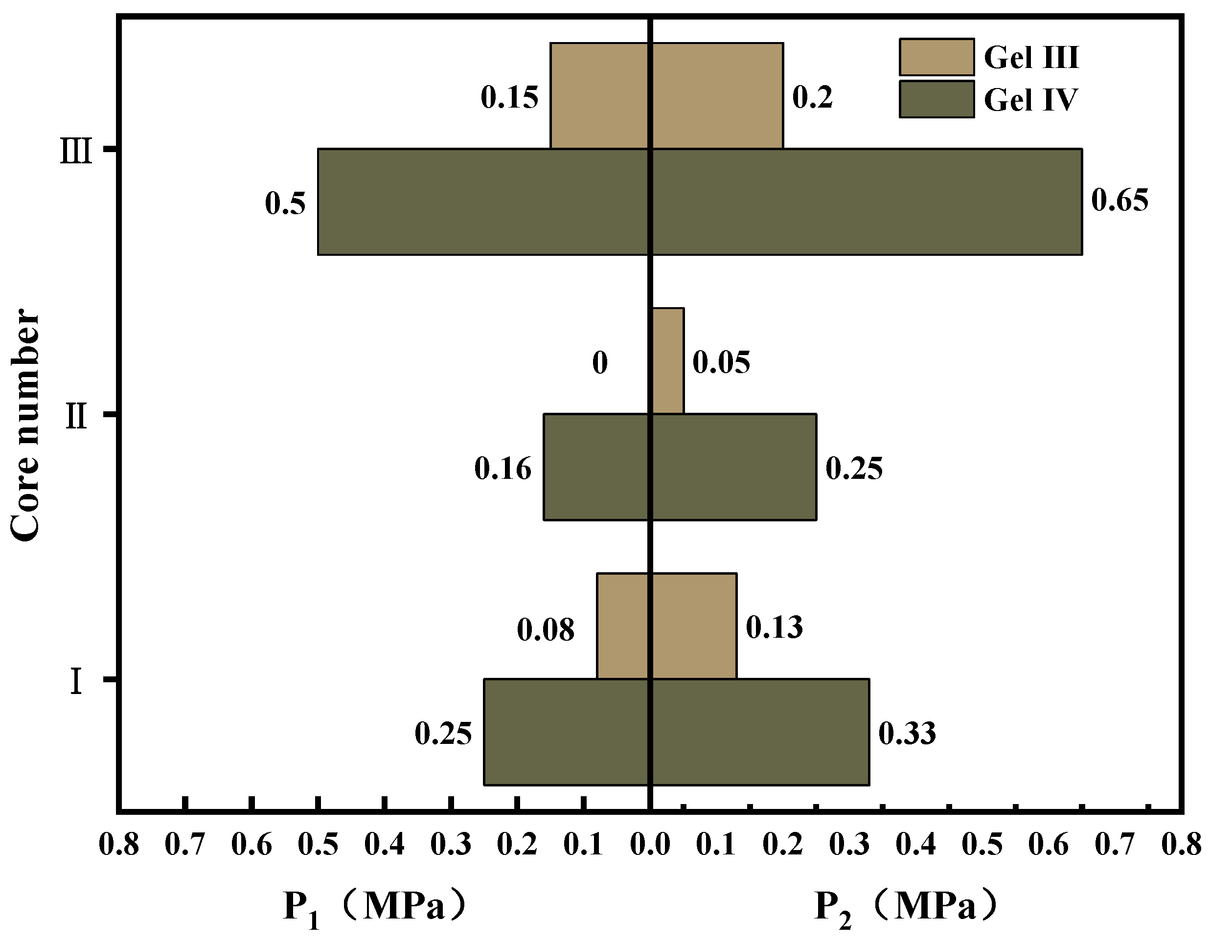 Polymers 15 04218 g017