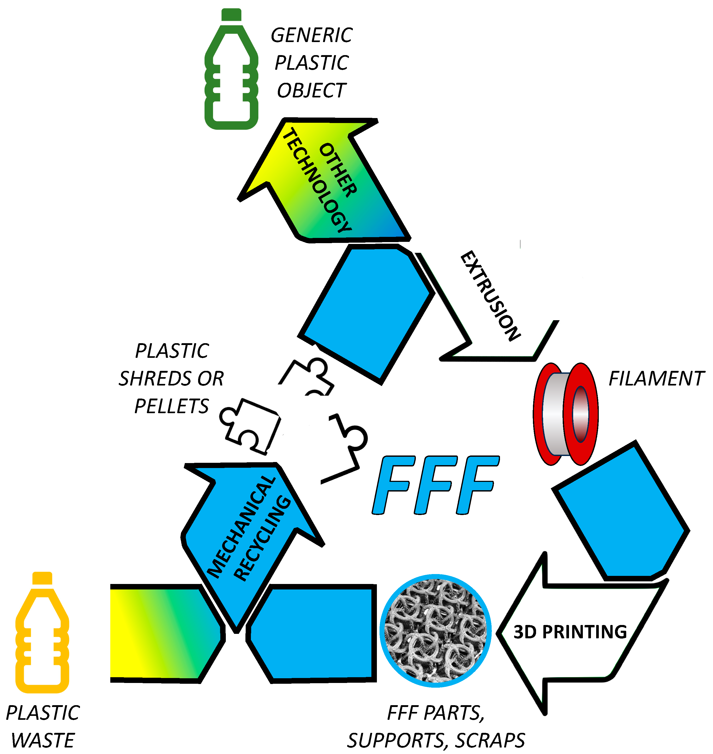 The Advantages of Phenolic Resin in Offset Printing Ink - Capital