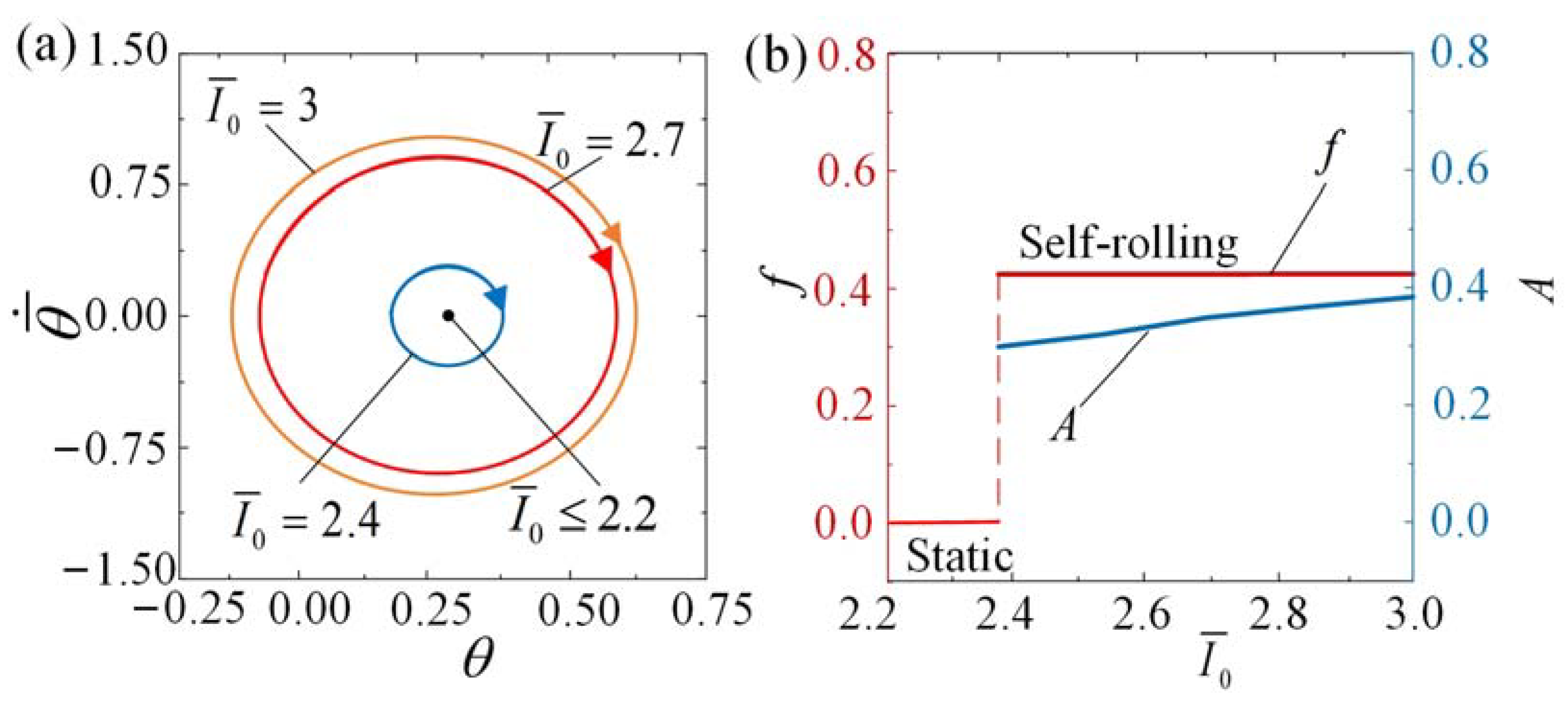 Polymers 15 04221 g008