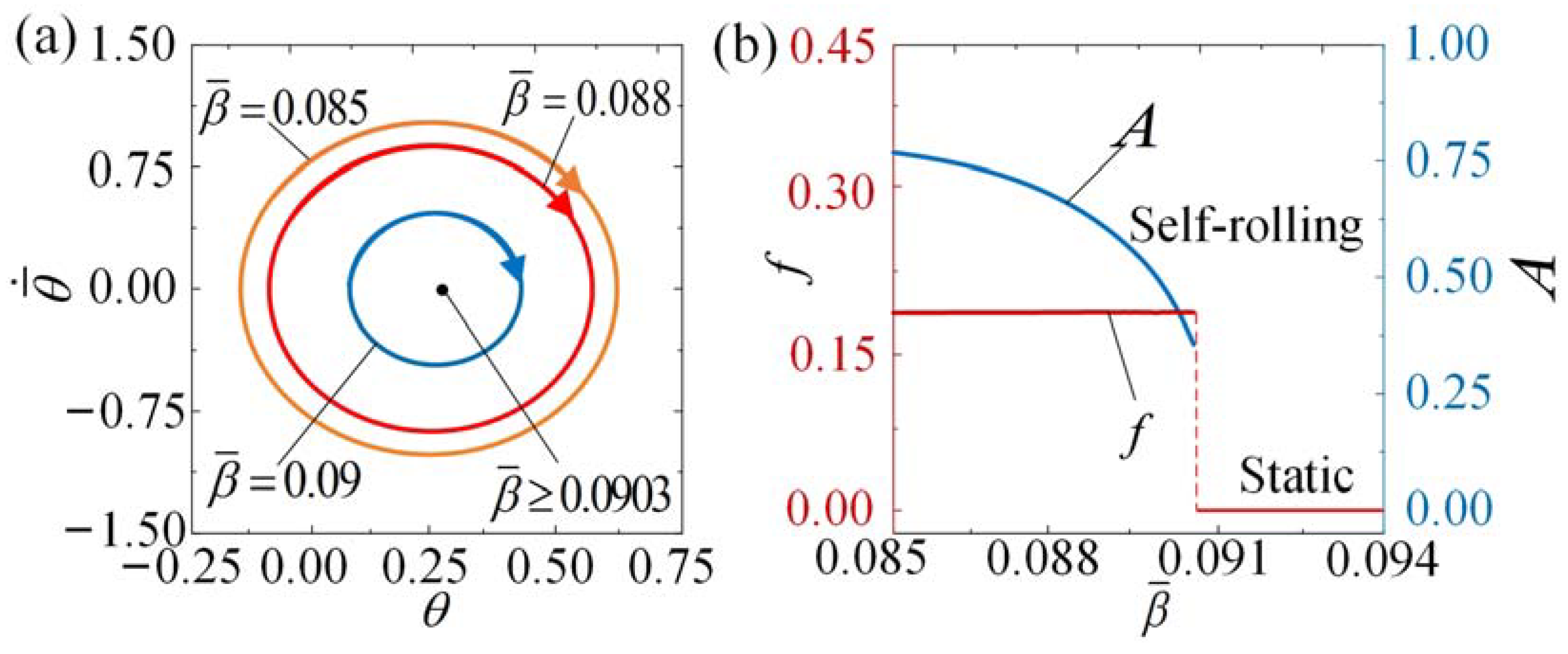 Polymers 15 04221 g009