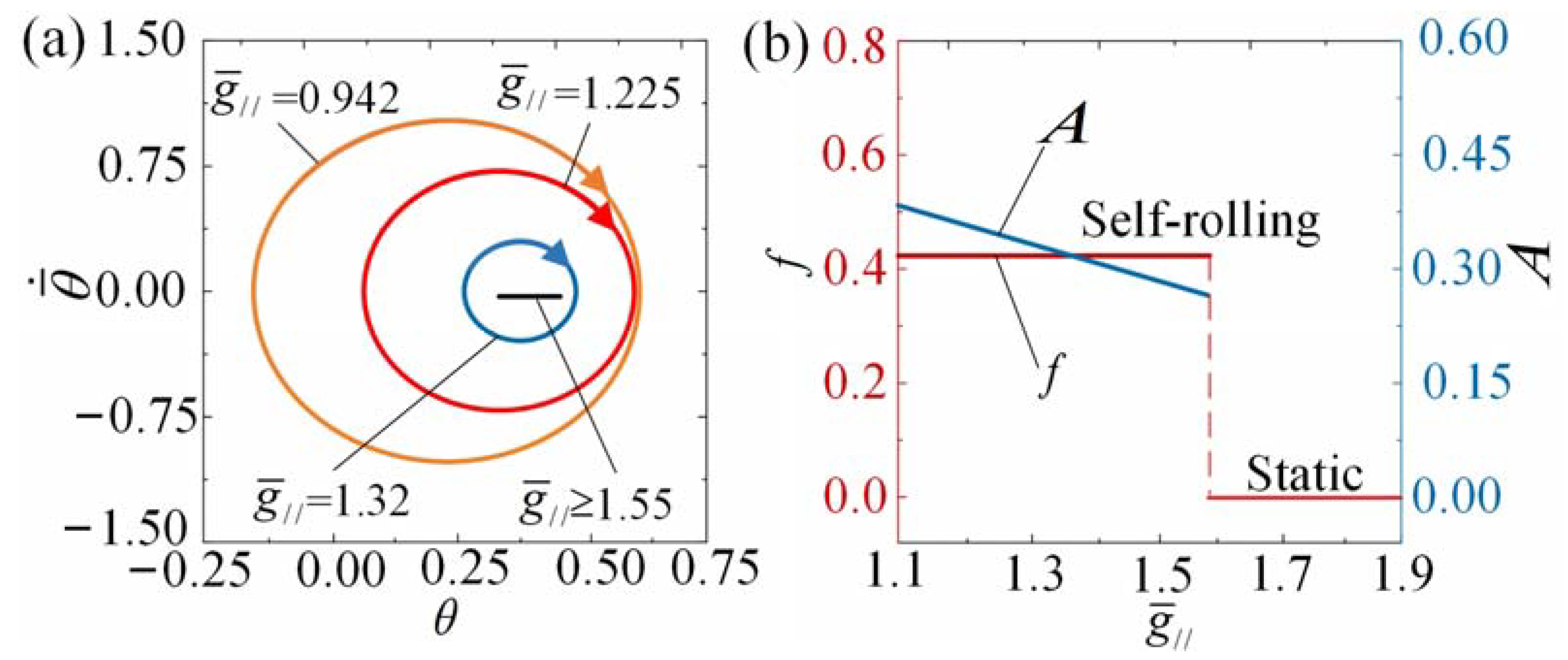 Polymers 15 04221 g011