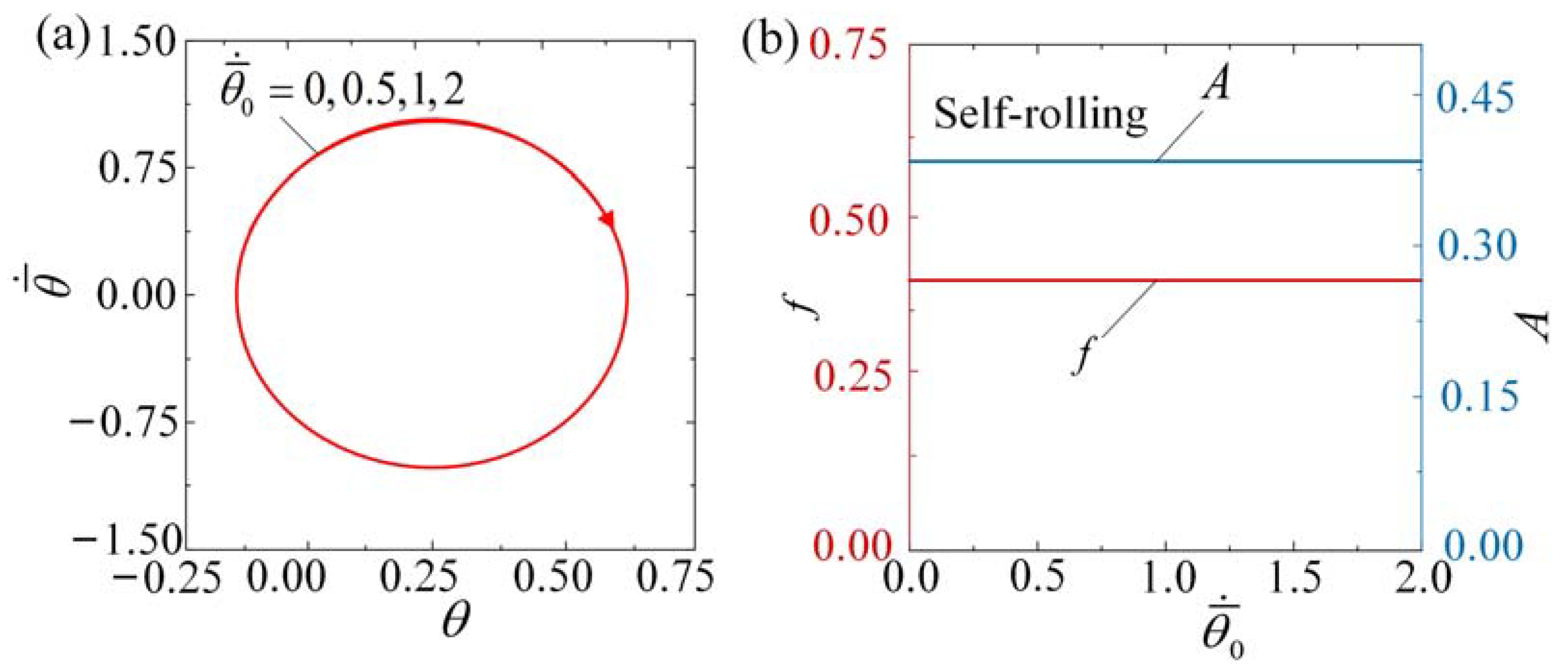 Polymers 15 04221 g013