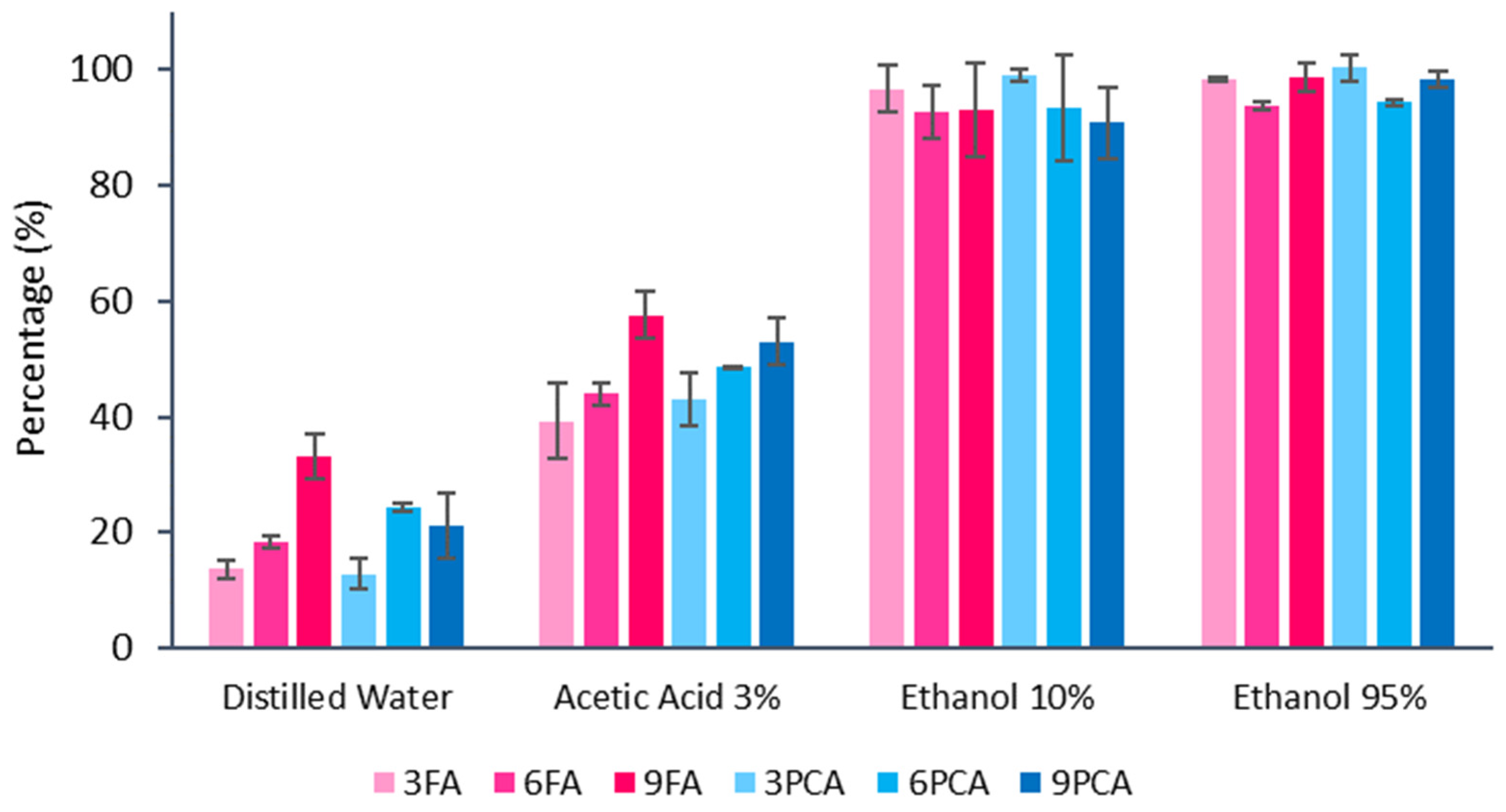 Polymers 15 04222 g008